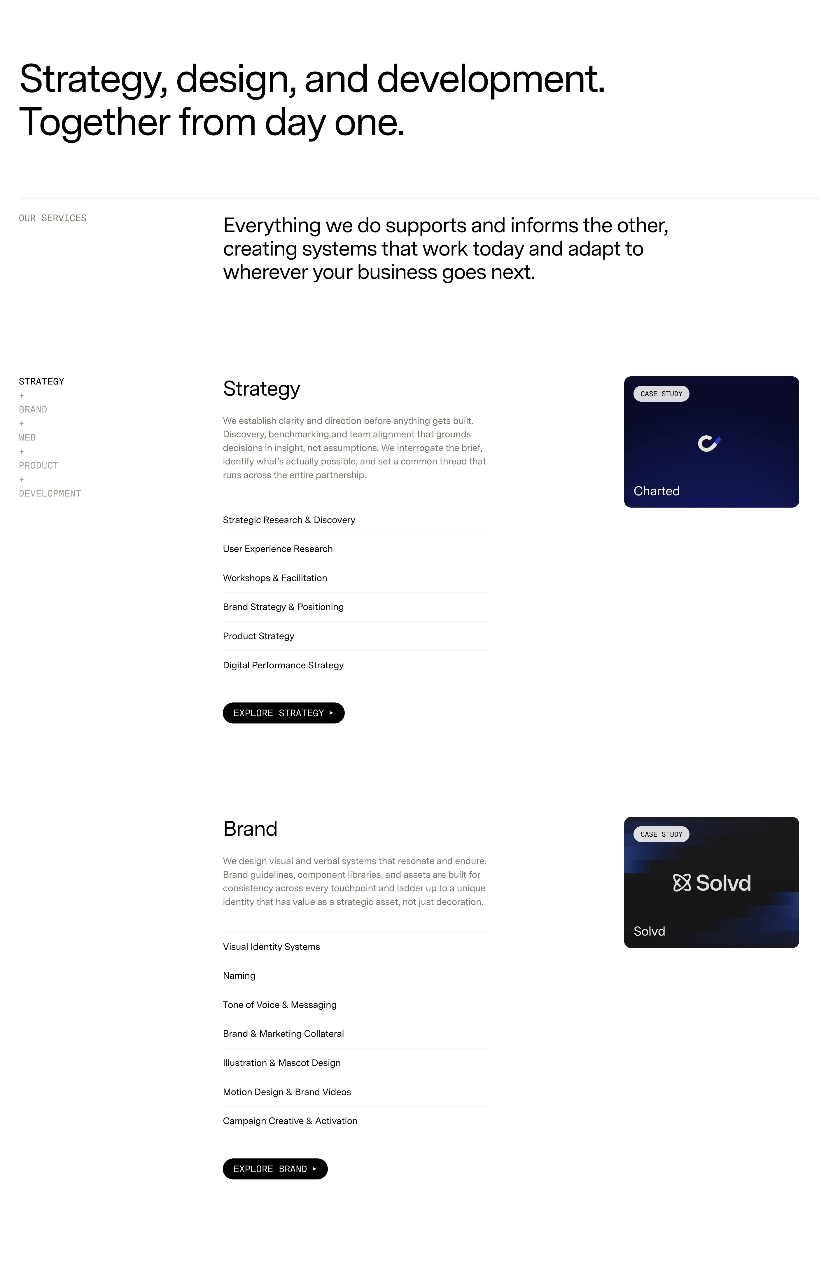 After Now Services Overview Design