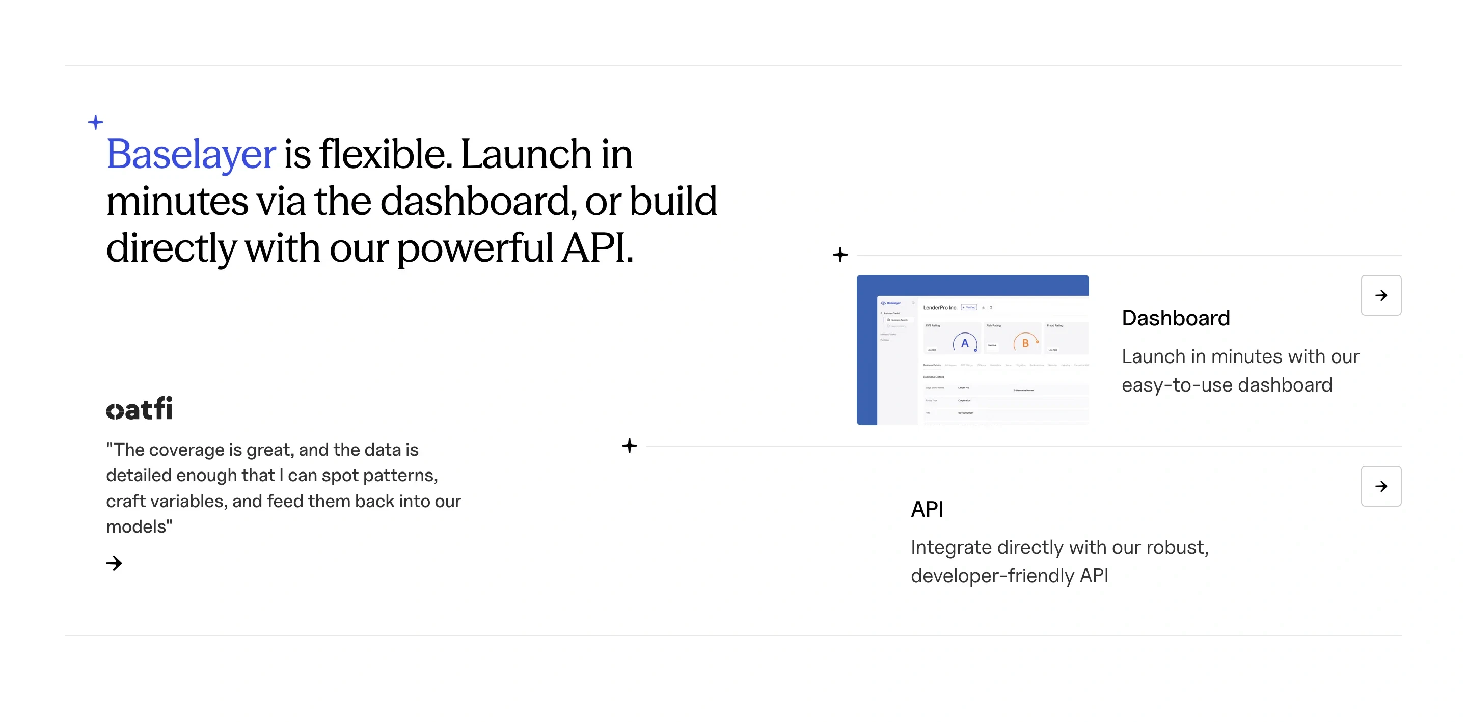 Baselayer Platform Feature Design
