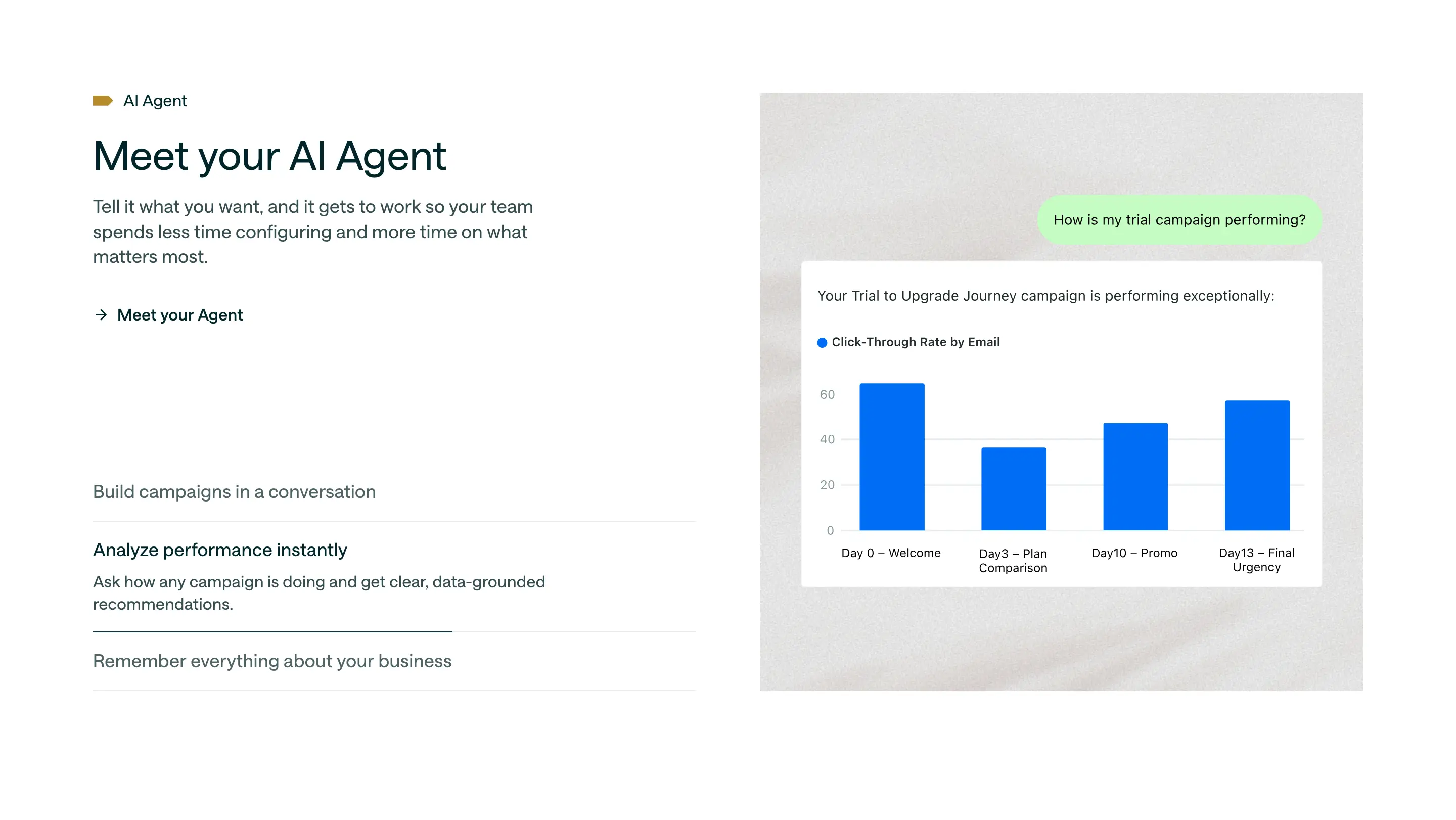 Customer.io AI Agent Feature Design