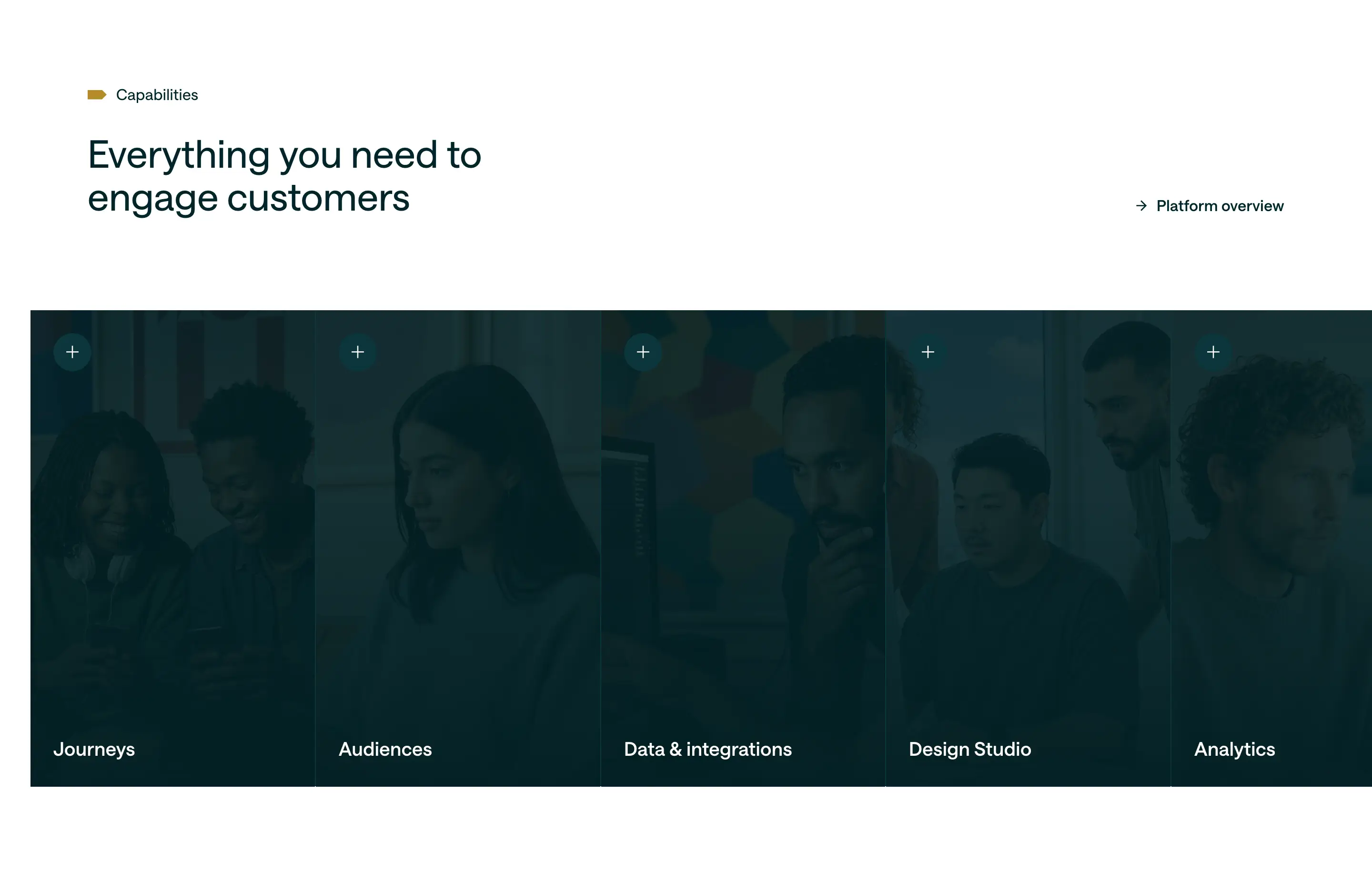 Customer.io Capabilities Feature Grid Design