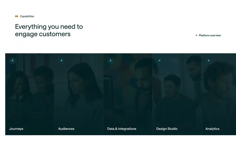 Customer.io Capabilities Feature Grid Design