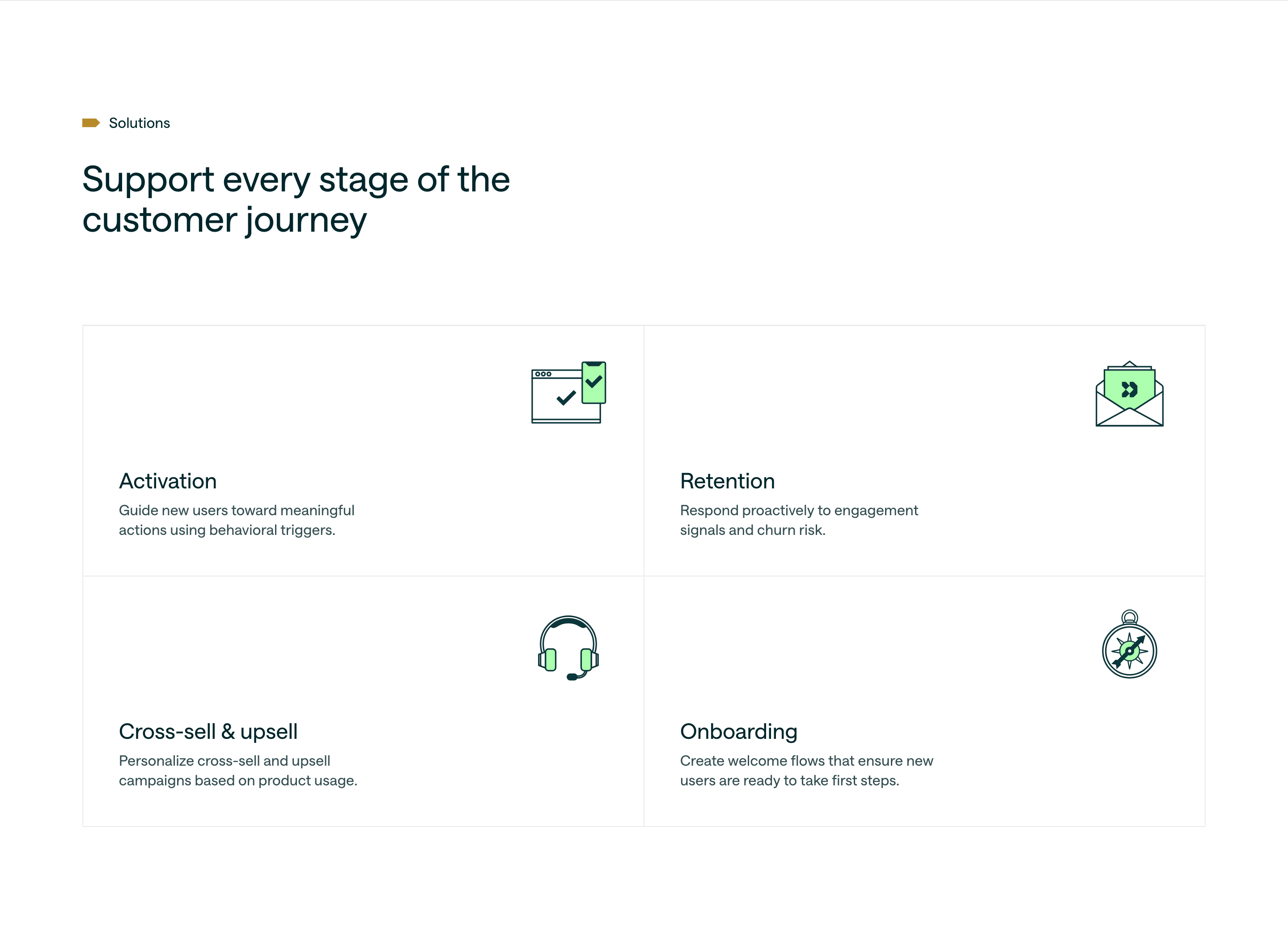 Customer.io Customer Journey Feature Grid Design