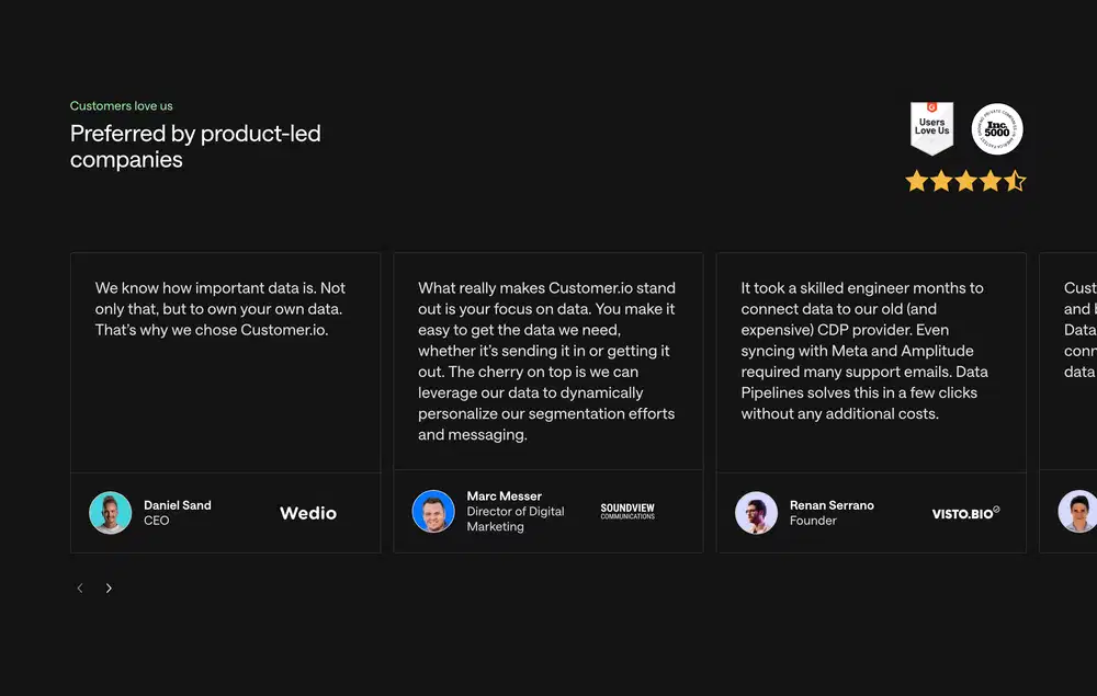 Customer.io Customers Testimonials Design