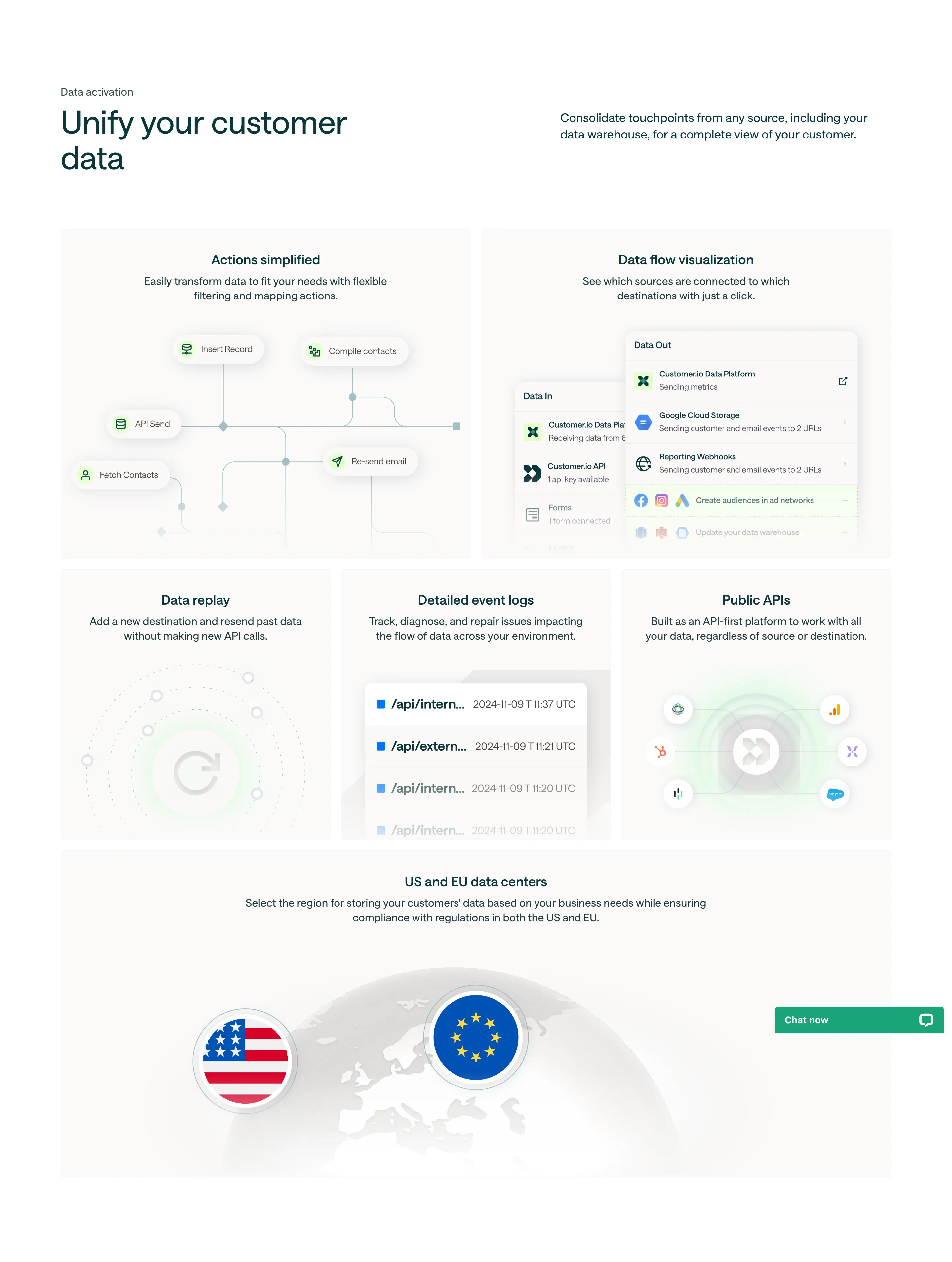 Customer.io Data Platform Feature Grid Design