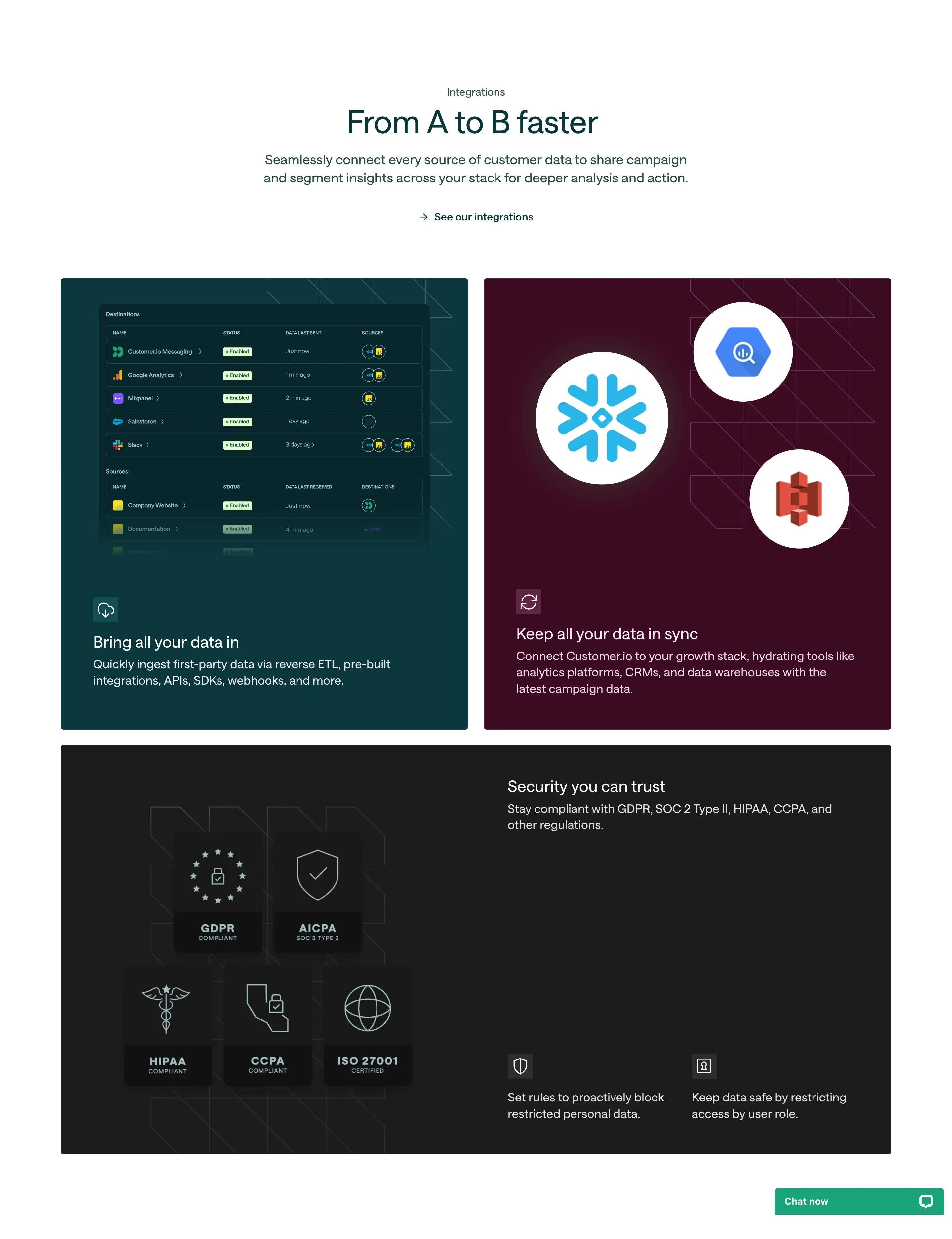 Customer.io Integrations Feature Grid Design