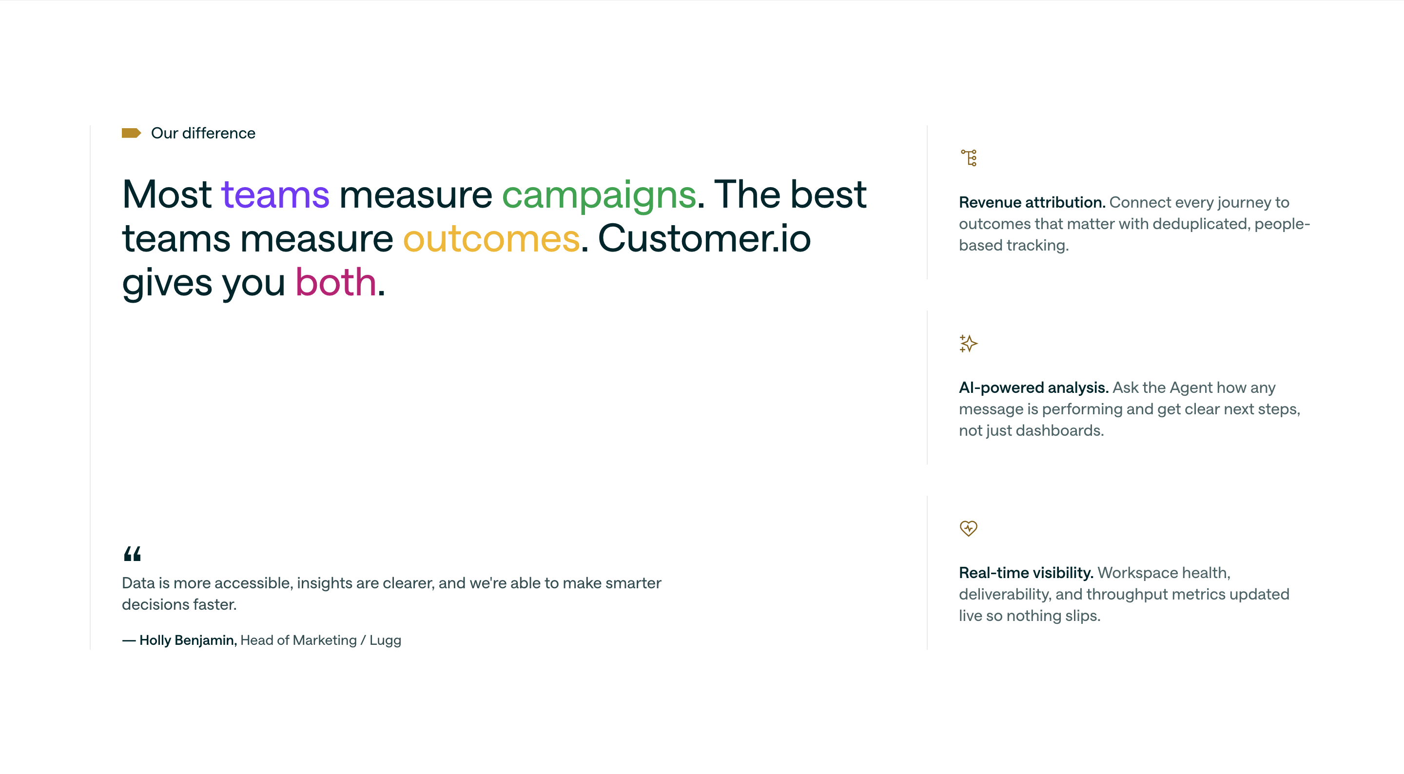 Customer.io Measurement Feature Grid Design