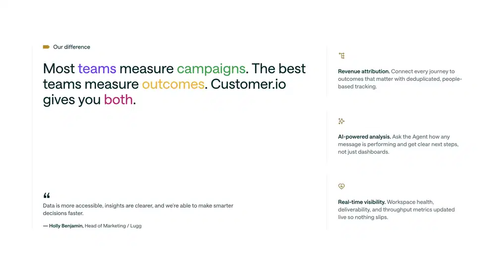 Customer.io Measurement Feature Grid Design