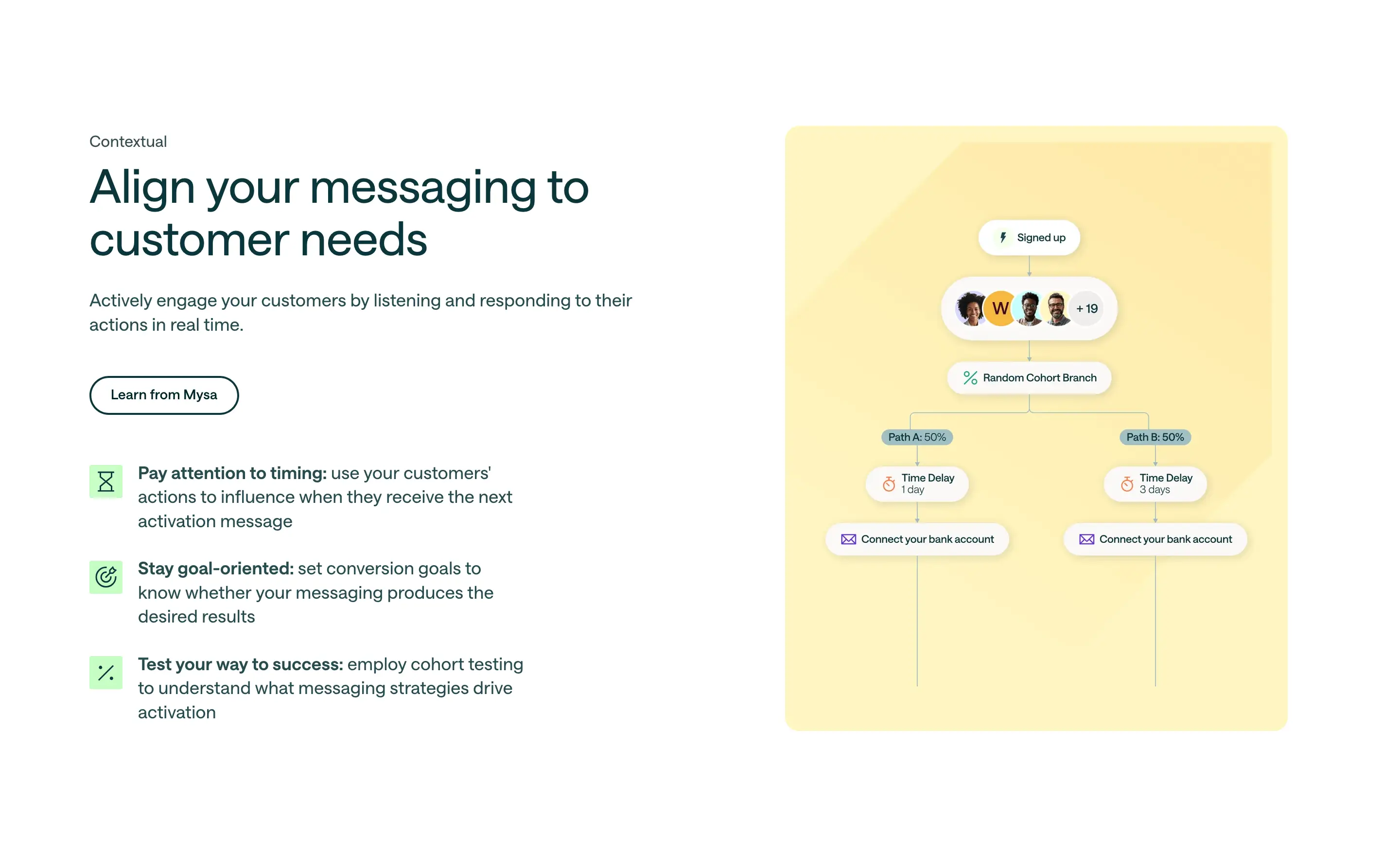 Customer.io Messaging Feature Design