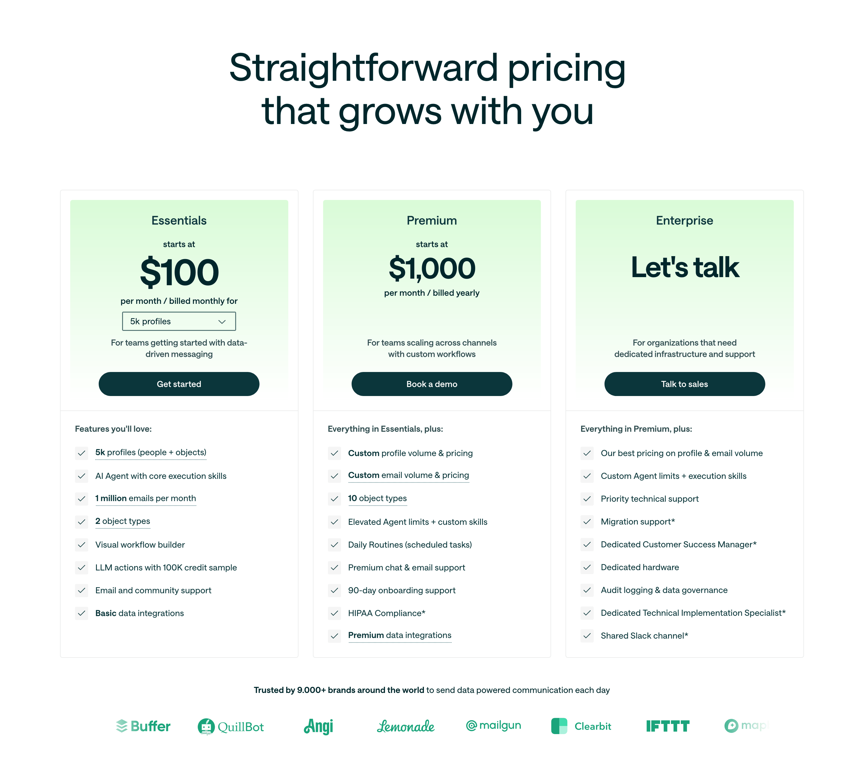 Customer.io Pricing Comparison Table Design