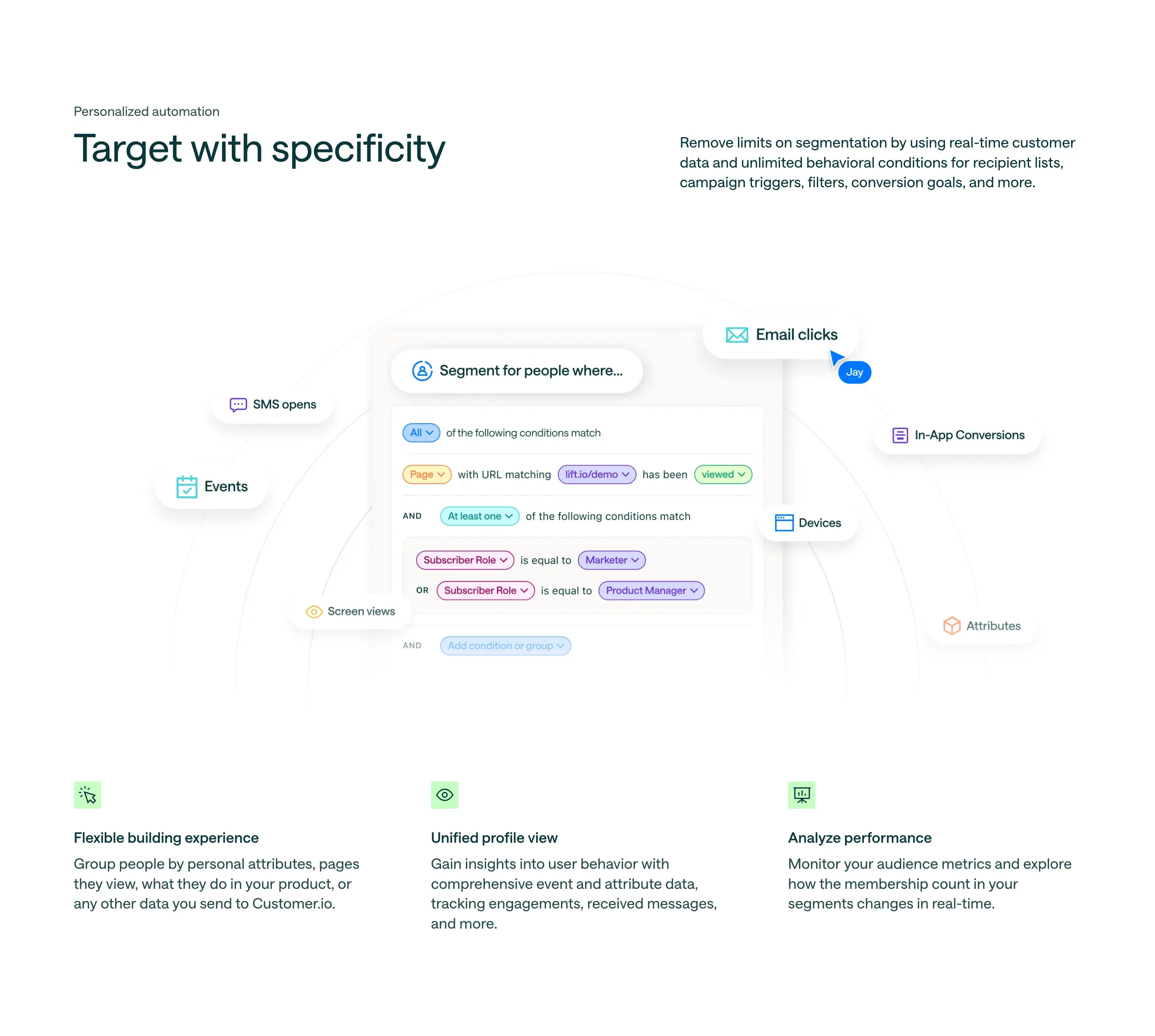 Customer.io Segmentation Feature Grid Design