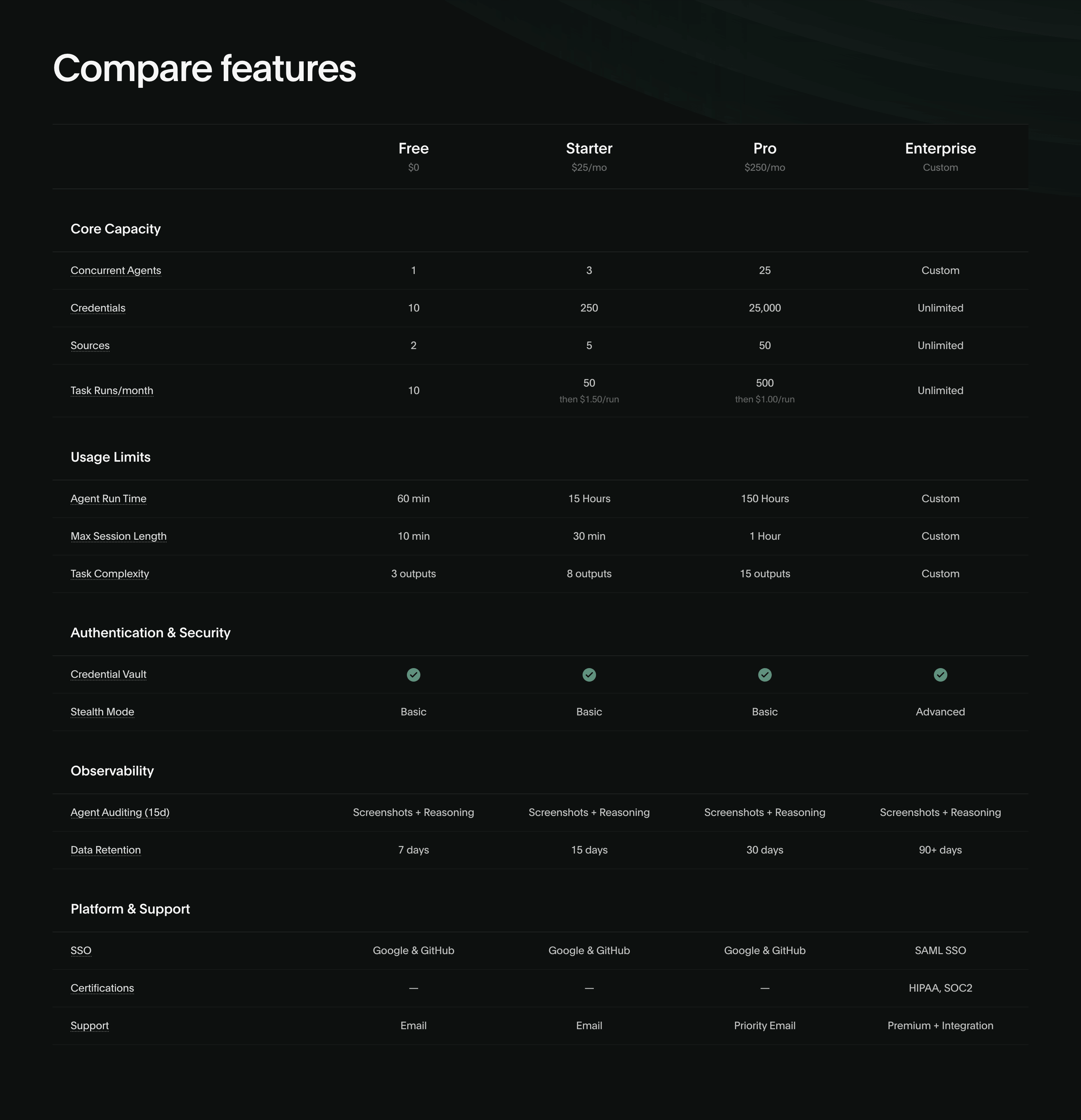 Deck Features Comparison Design