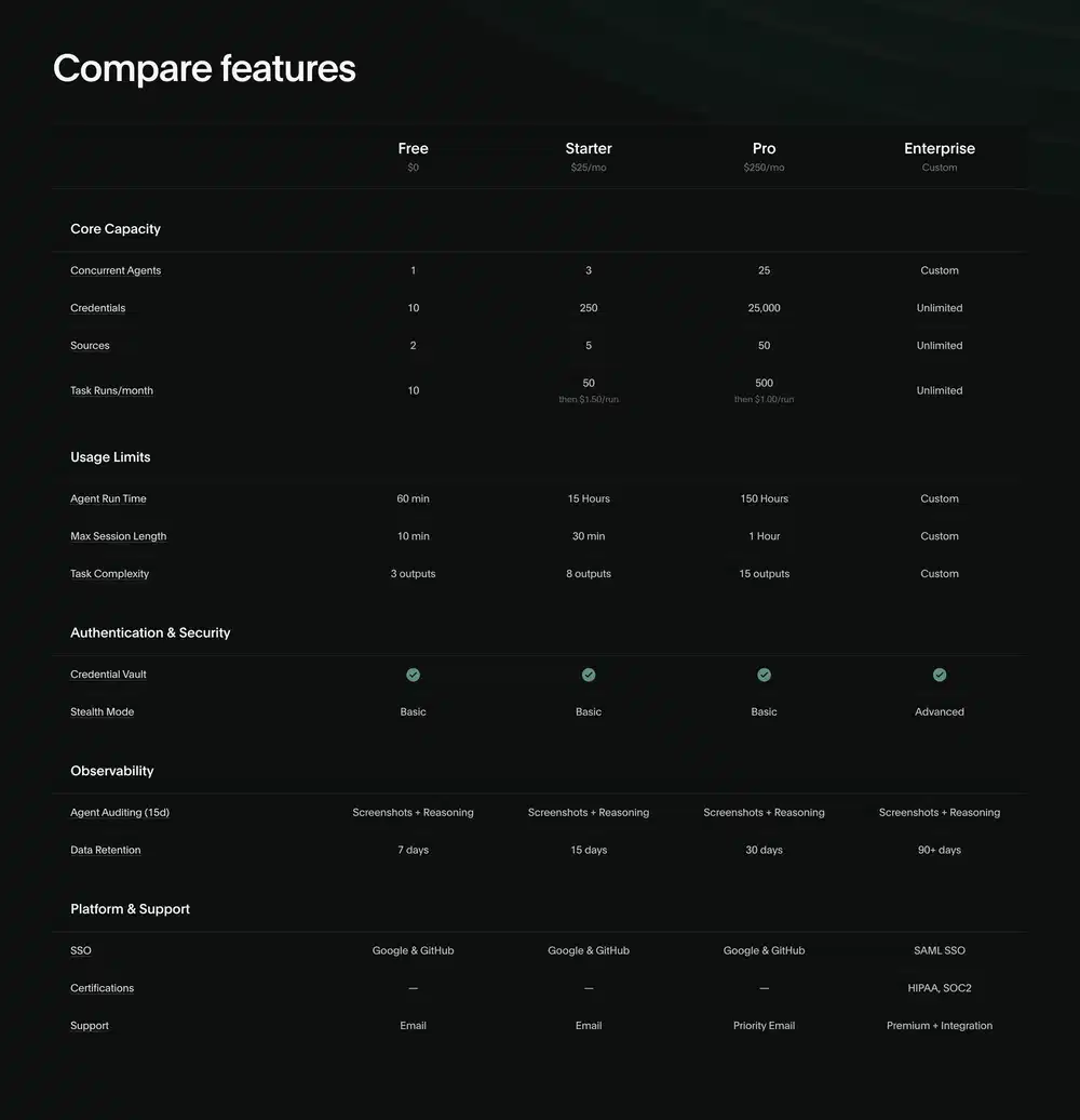 Deck Features Comparison Design