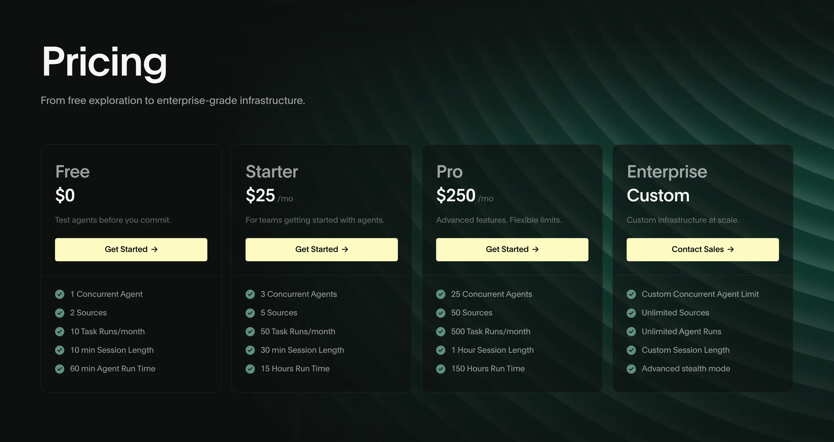 Deck Pricing Plans Design
