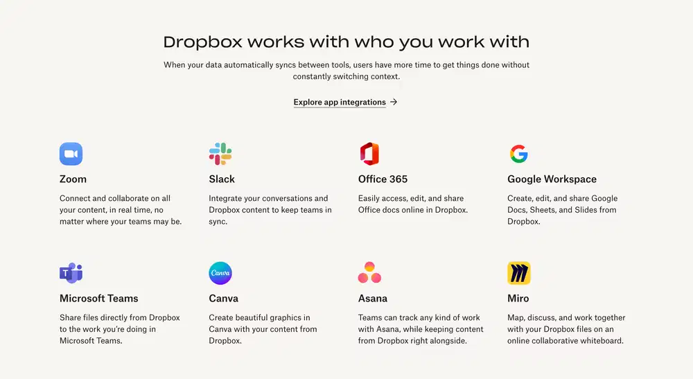 Dropbox Integrations Logo Grid Design
