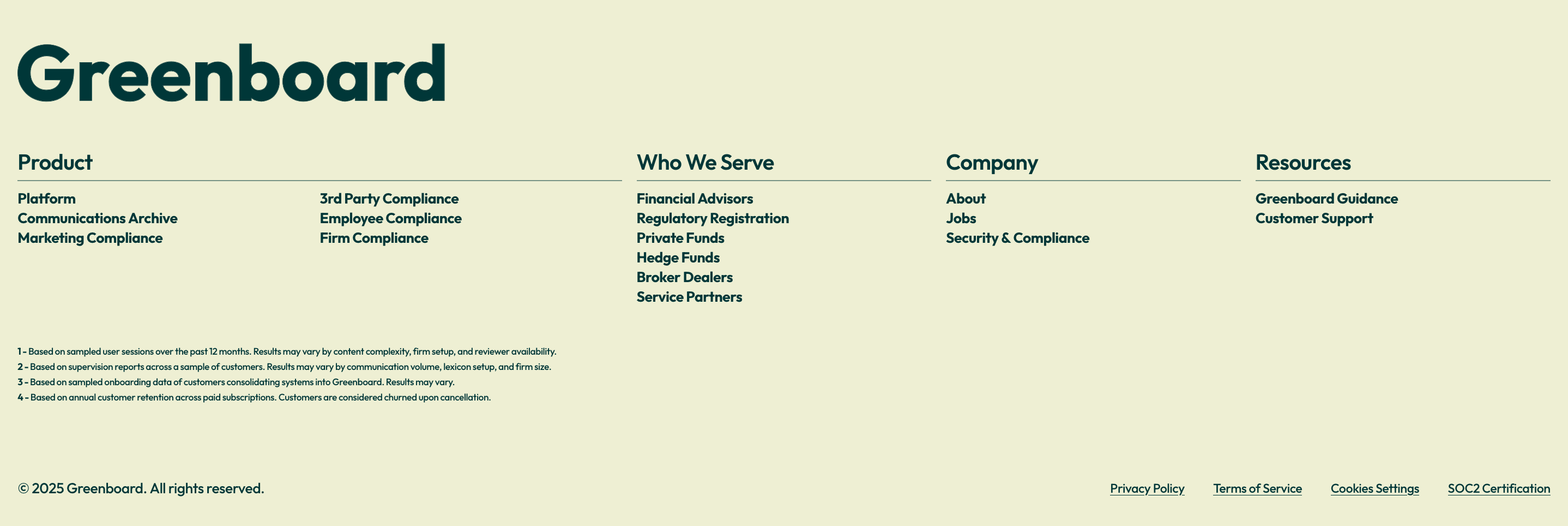 Greenboard Site Map Footer Design