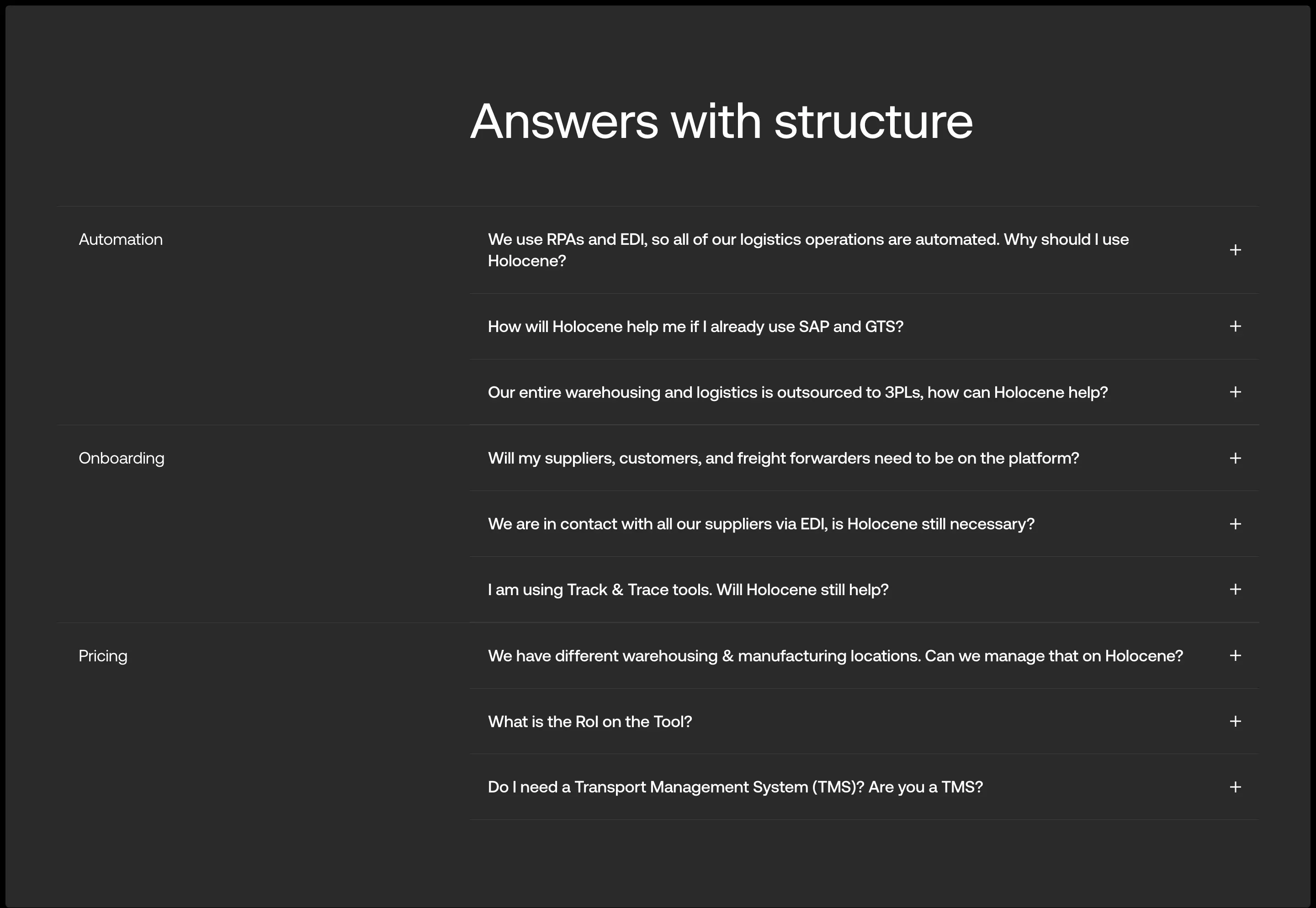Holocene FAQs Design