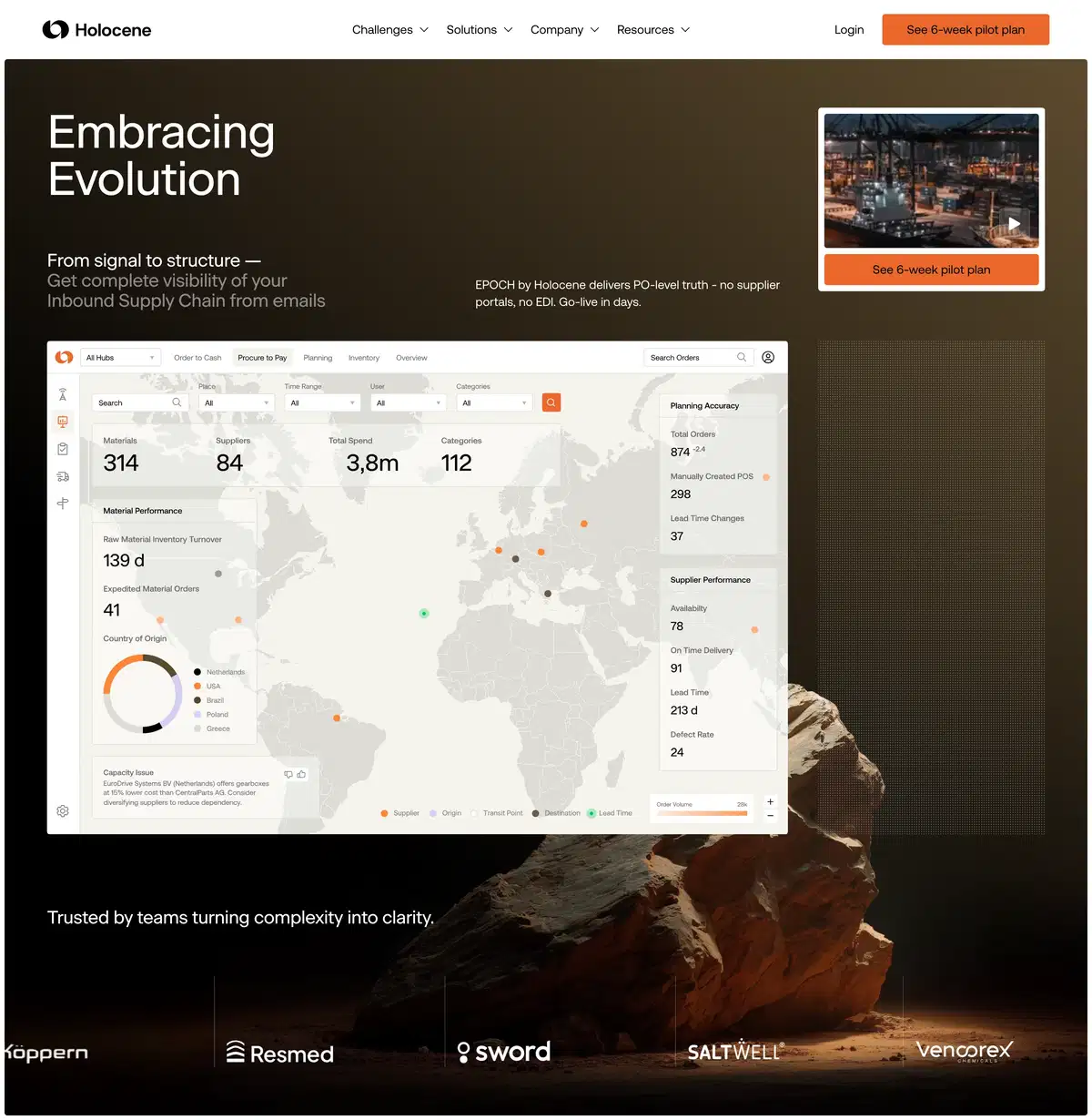 Holocene Hero Section Design