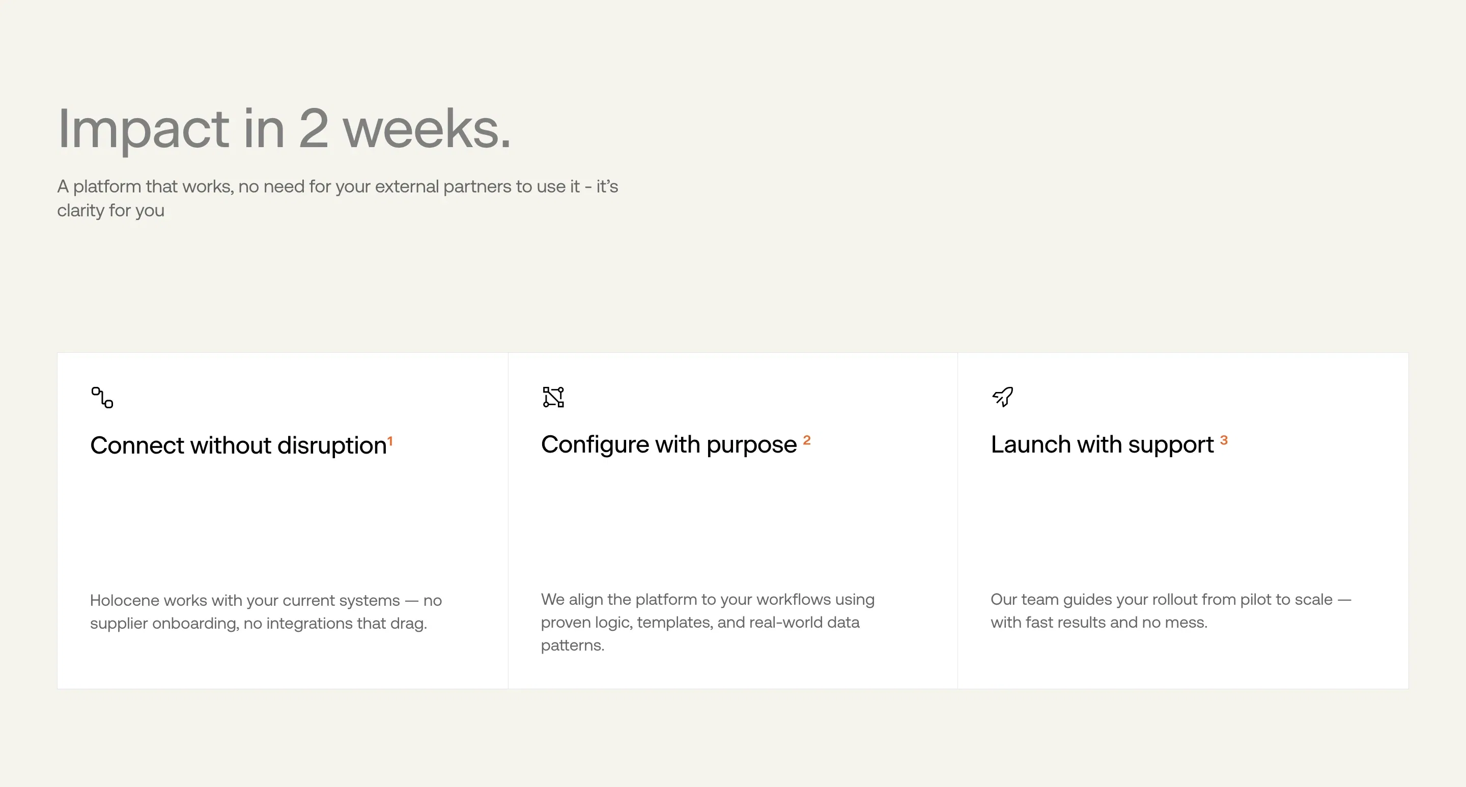 Holocene How it Work Design