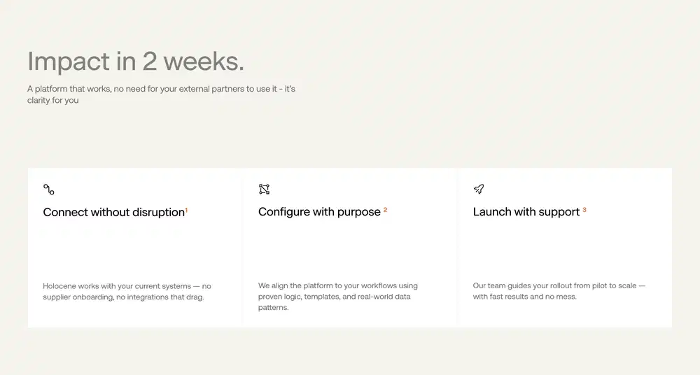 Holocene How it Work Design