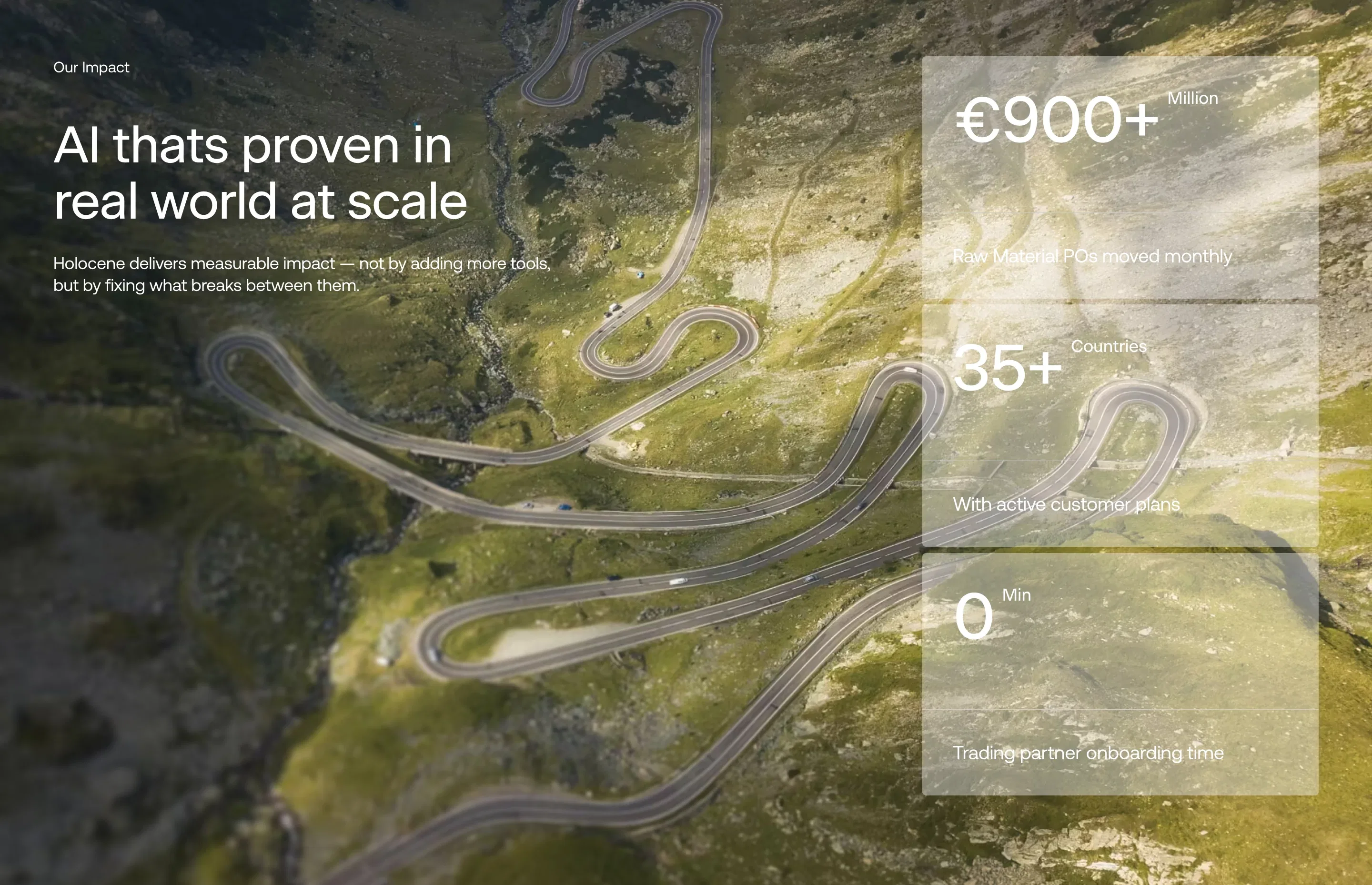 Holocene Our Impact Statistic Design