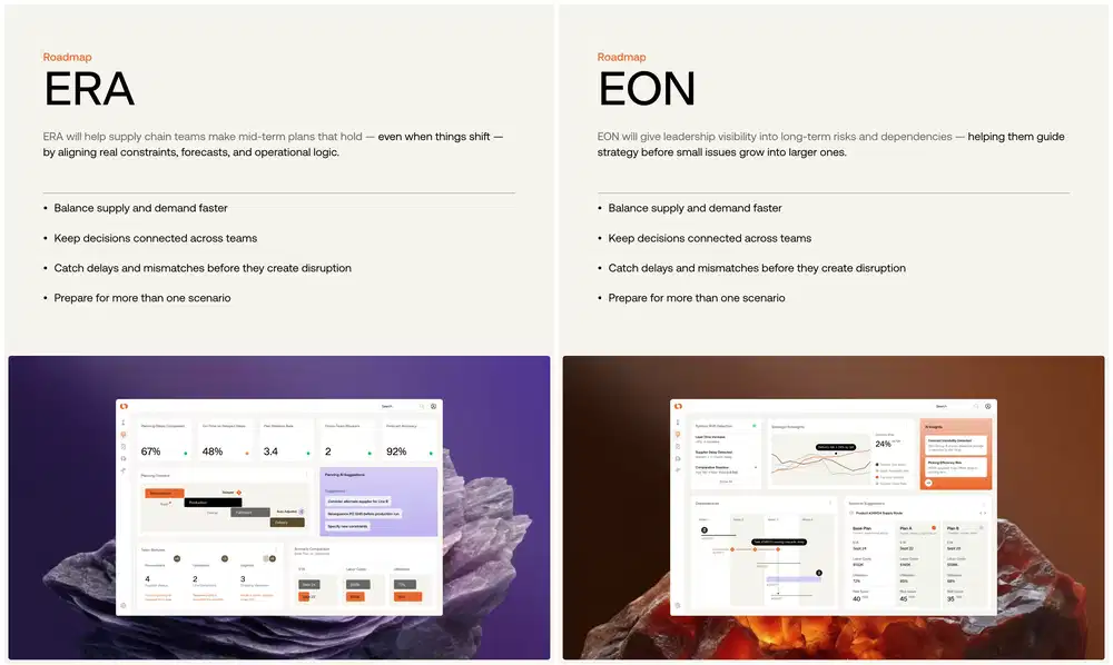 Holocene Roadmap Section Design
