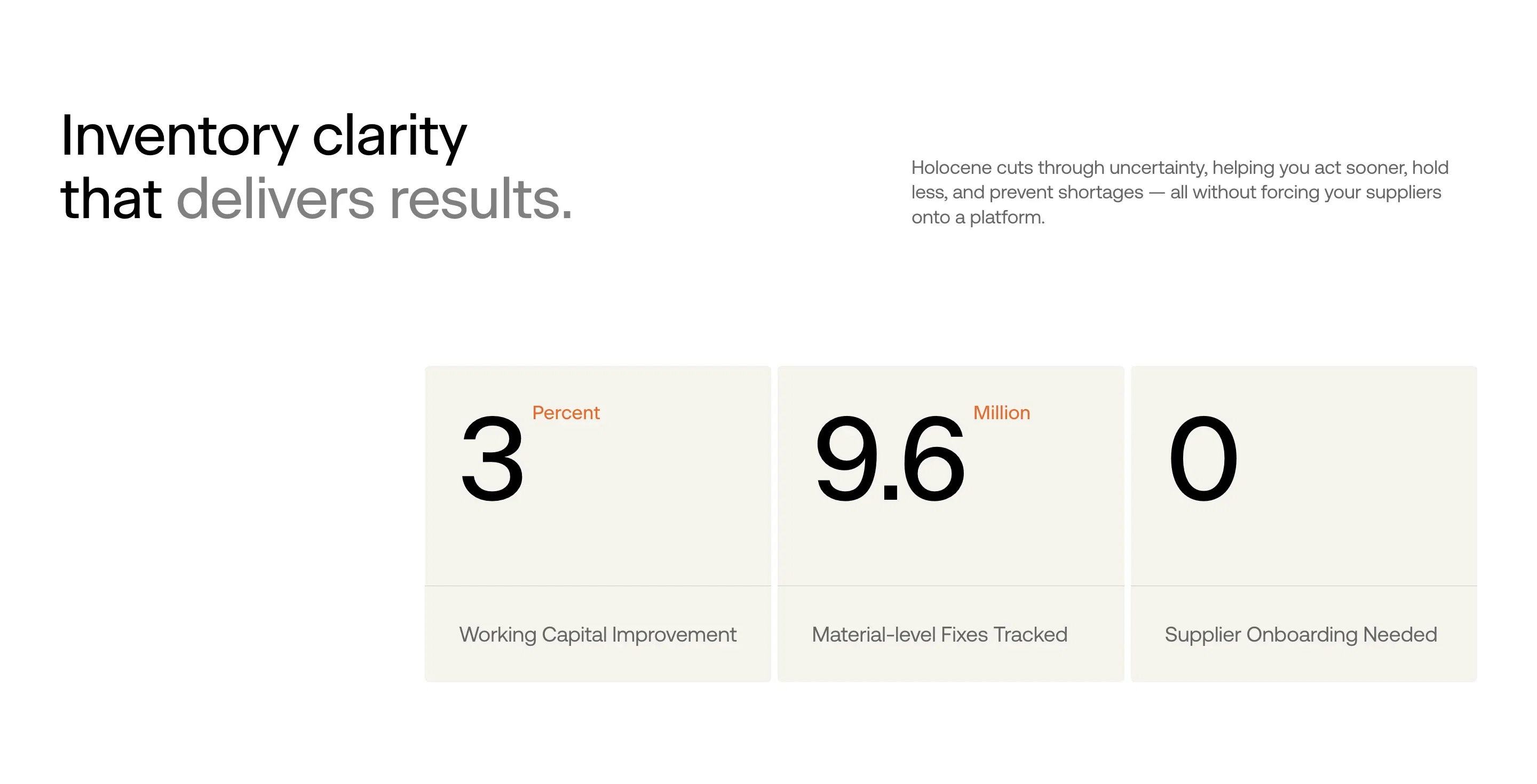 Holocene Statistic Design