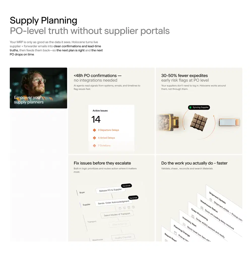 Holocene Supply Planner Feature