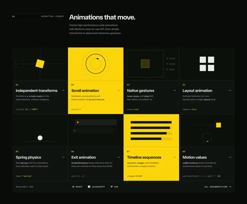 Motion Animation Library Feature Grid Design