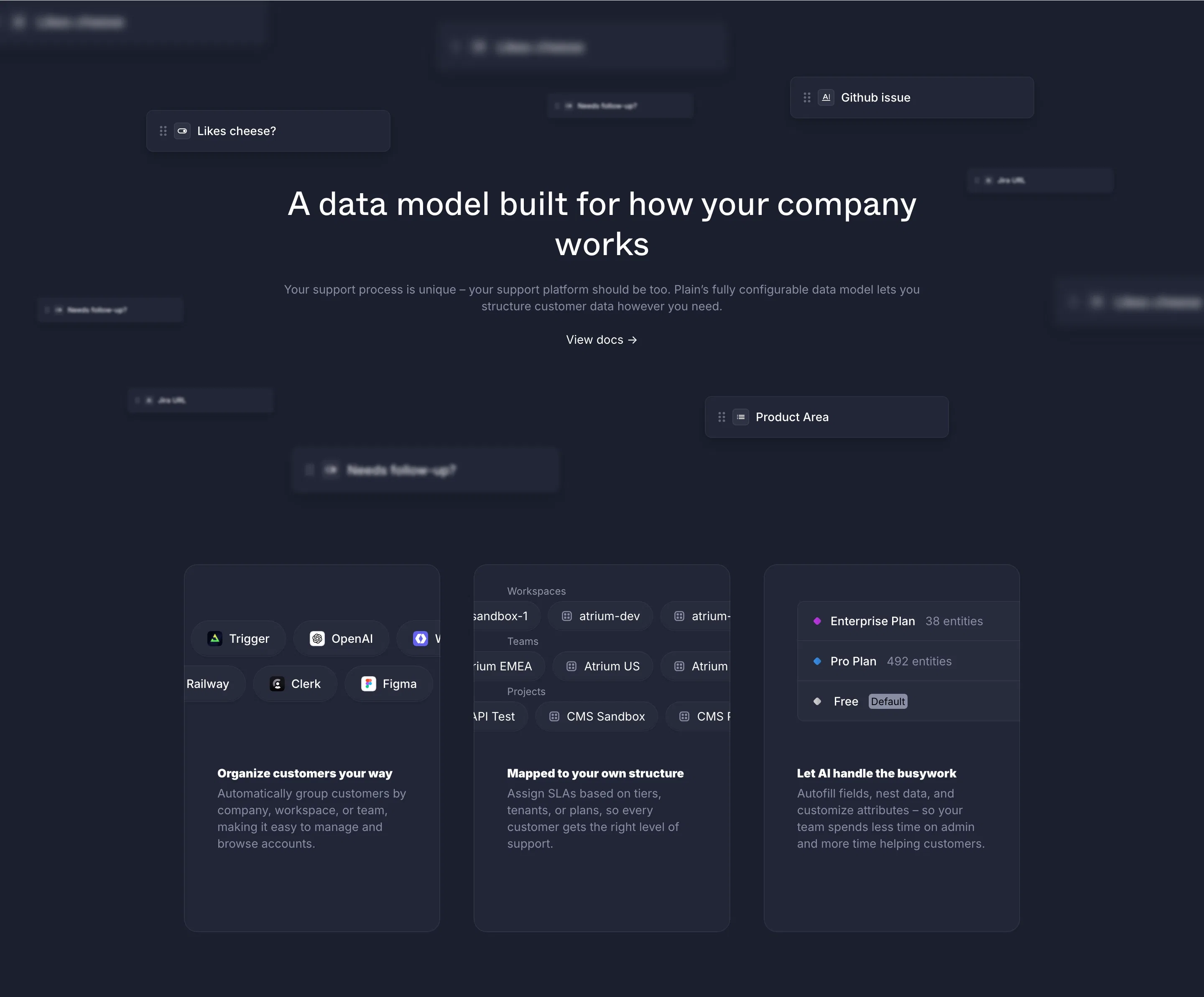 Plain Product Page Section Data Model Built