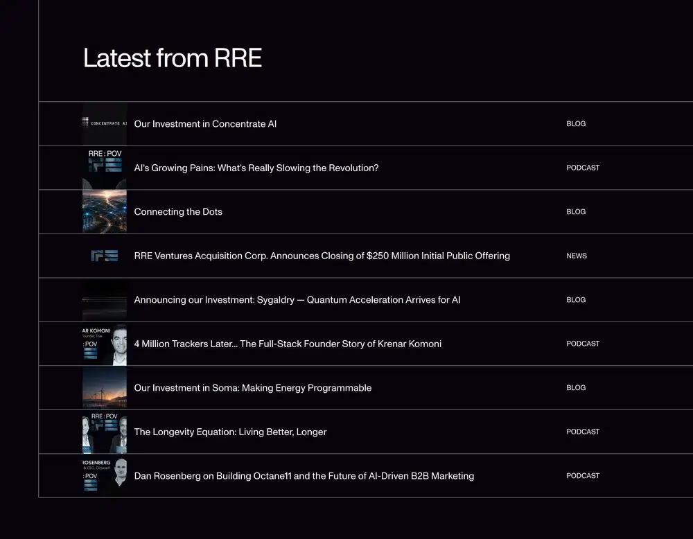 https://unsection.b-cdn.net/RRE%20Latest%20List%20Design.webp