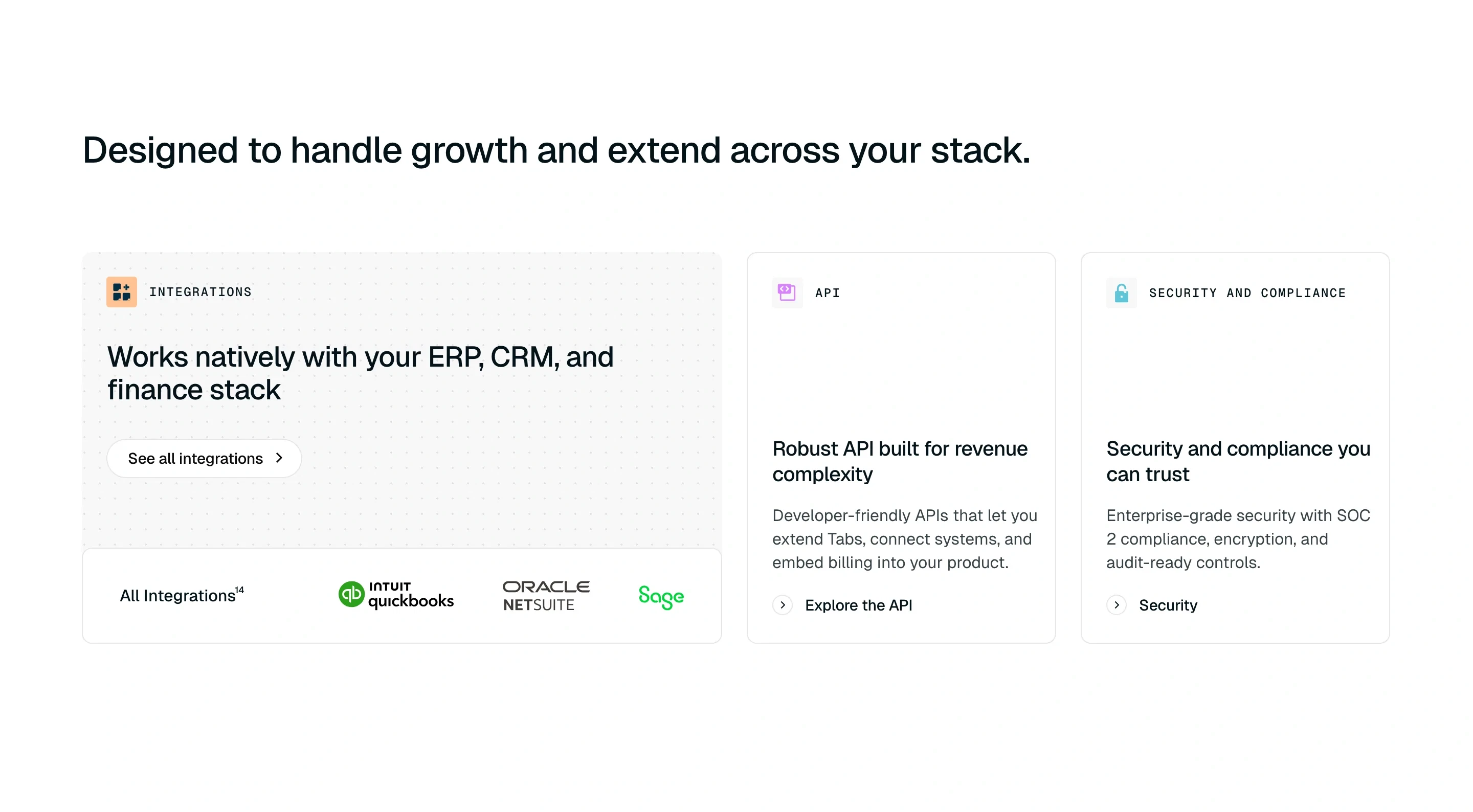 Tabs Platform Feature Grid Design