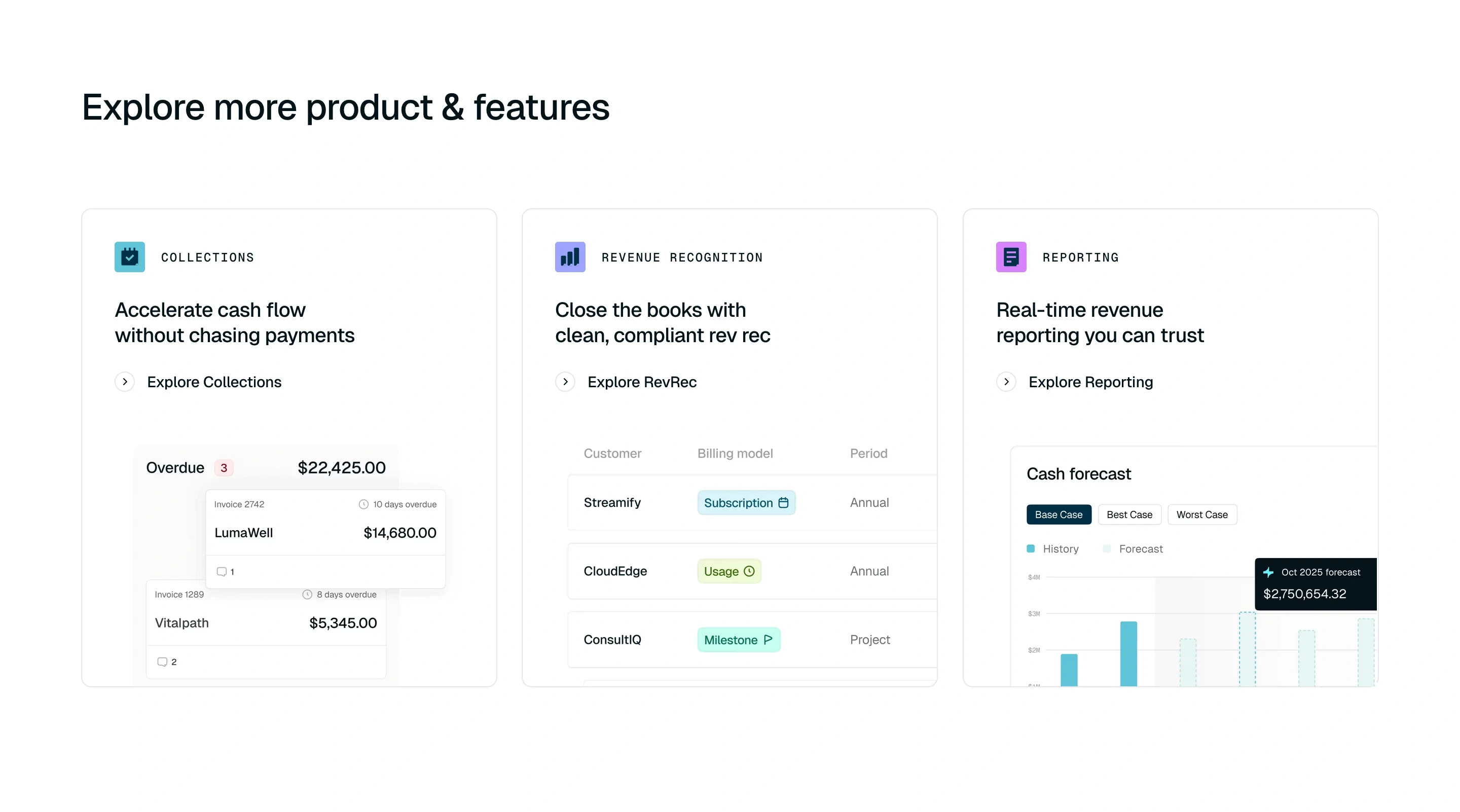 Tabs Product Feature Grid Design