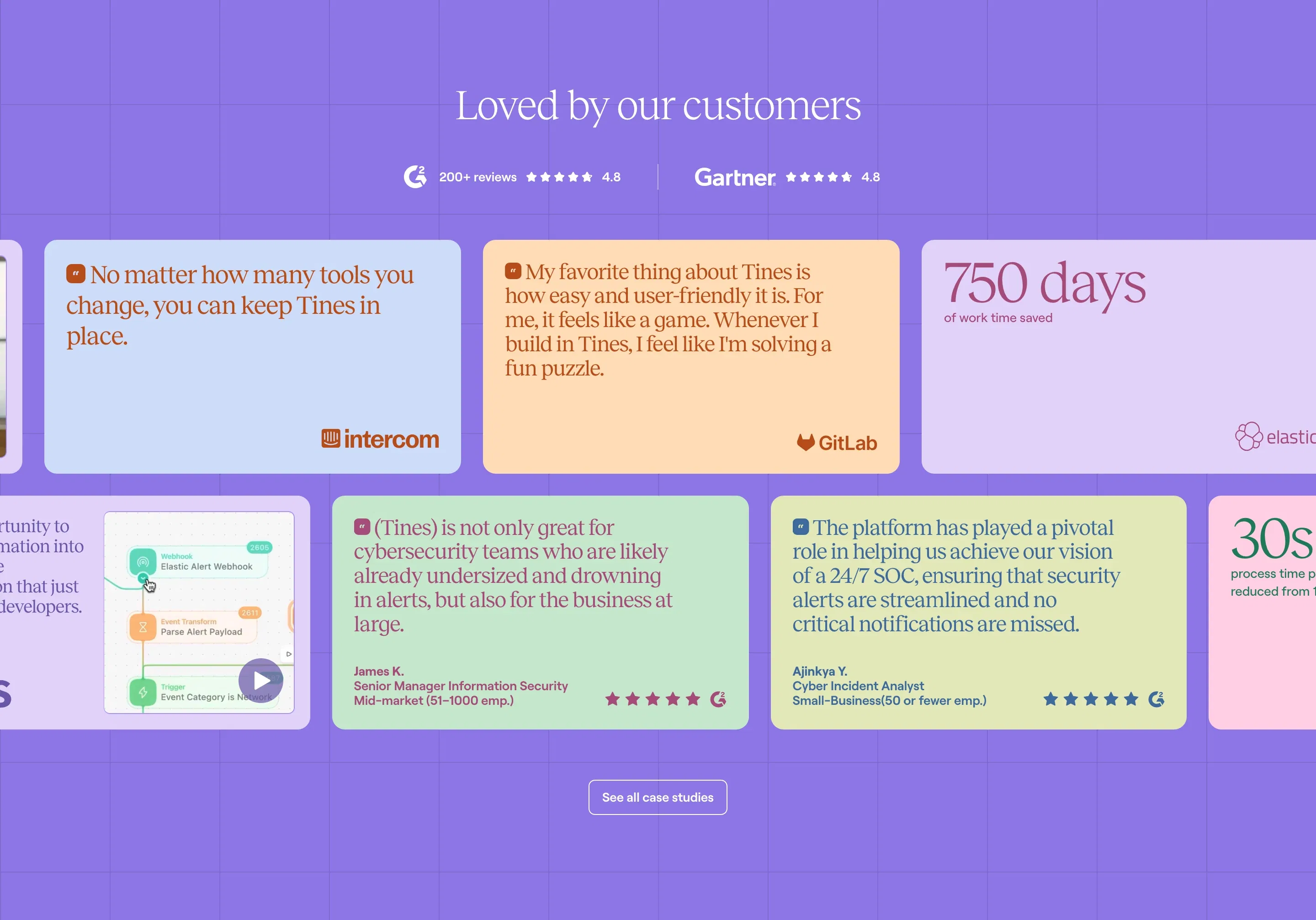 Tines Home Page Testimonials Section