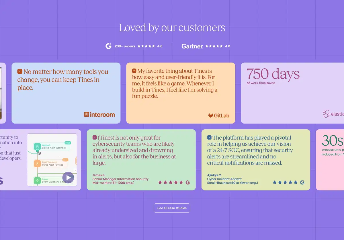 Tines Home Page Testimonials Section