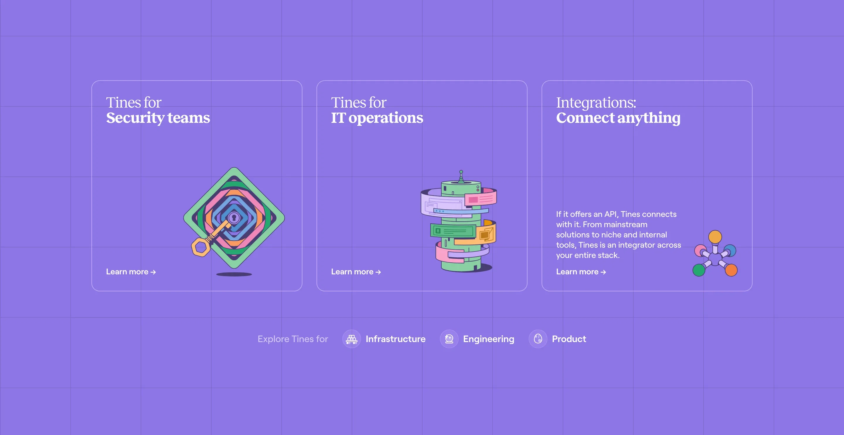 Tines Home Page Use Case Section