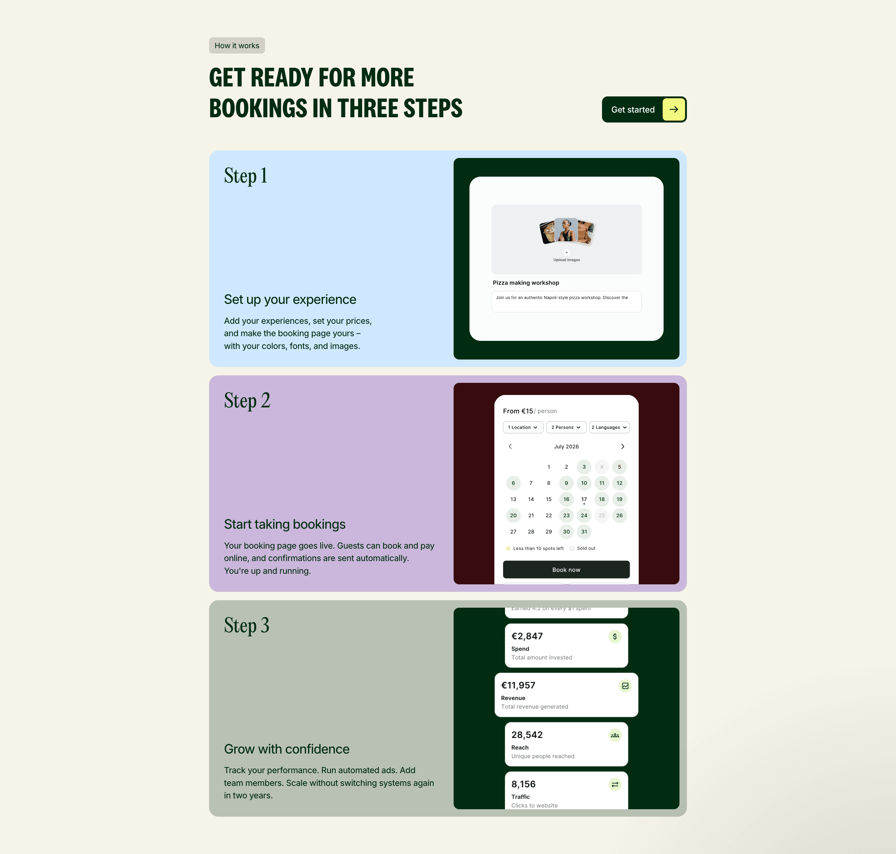 Understory How It Works Steps Design