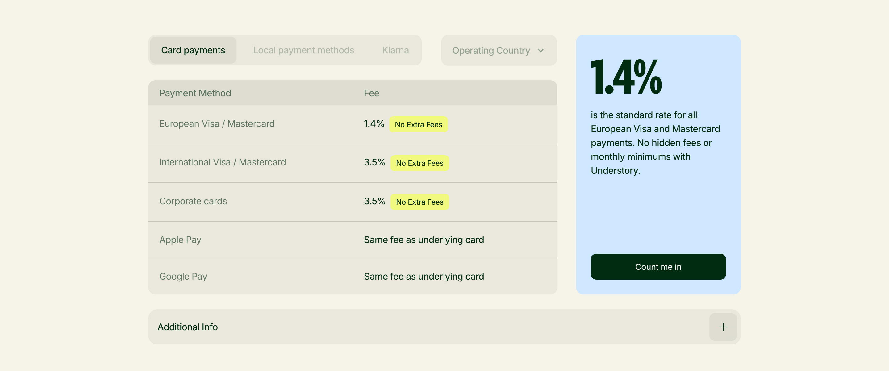 Understory Payments Rate Table Design