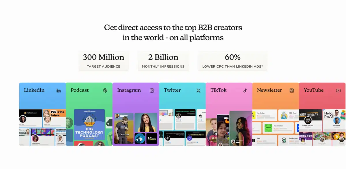 Passionfroot Home Page Section Statistics