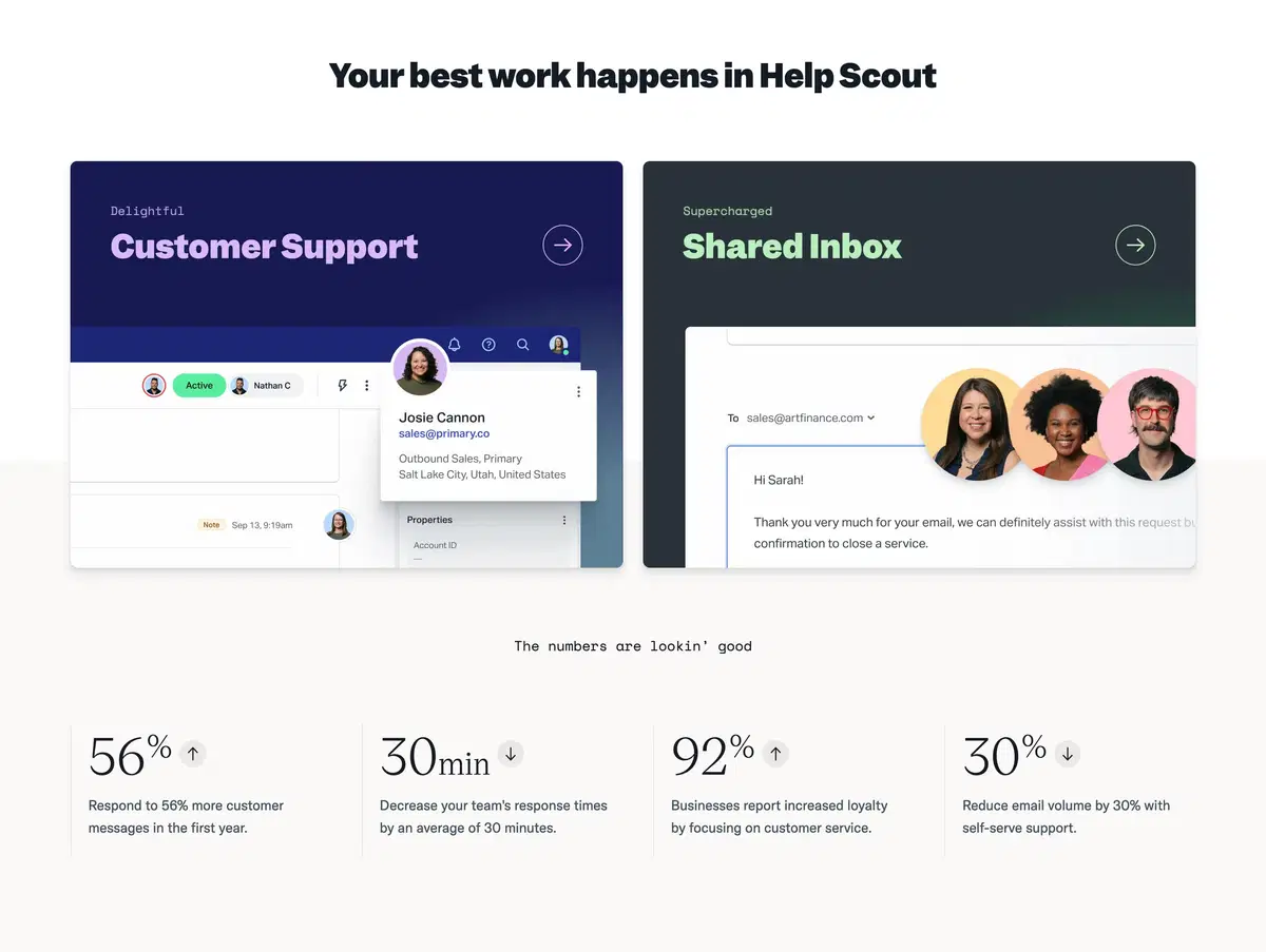 Help Scout Home Page Section Features