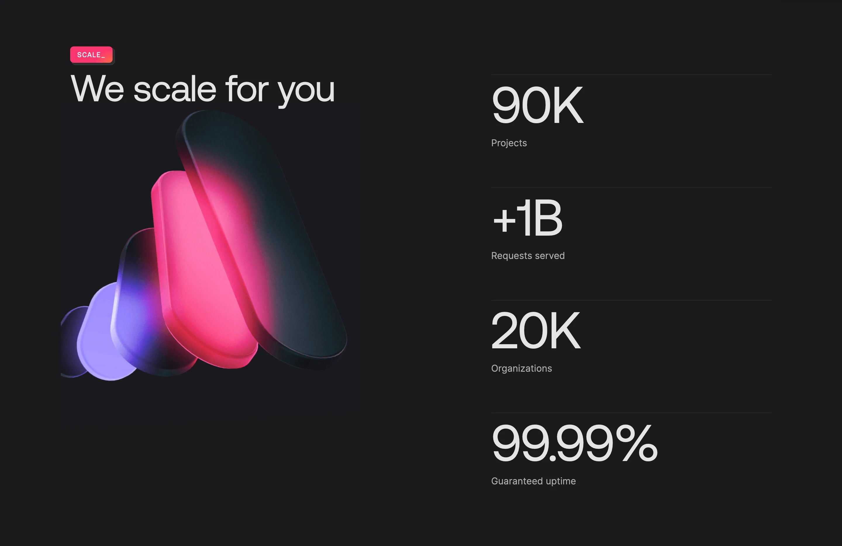 Appwrite Home Page Section Scale