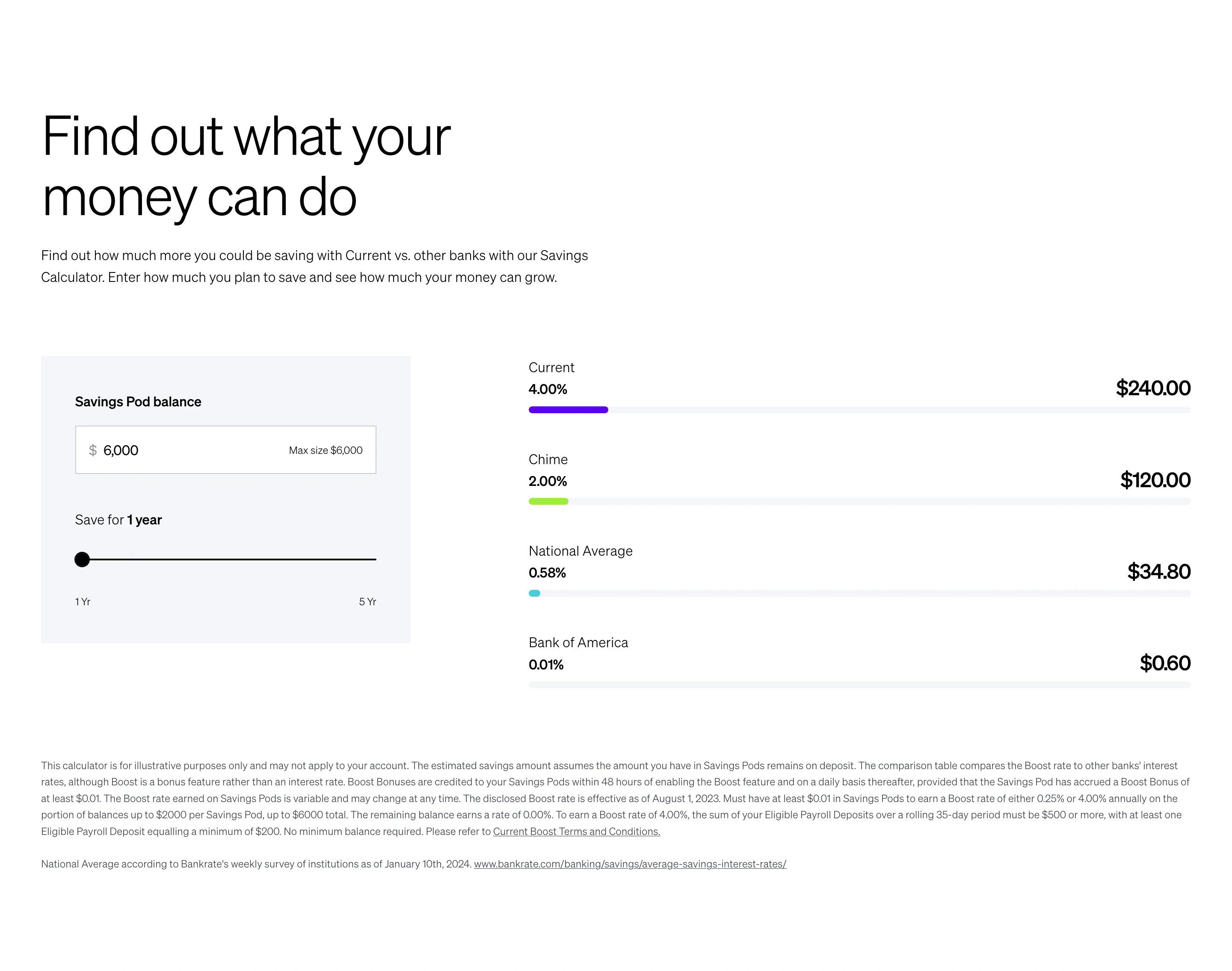 Current Savings Page Section Calculator