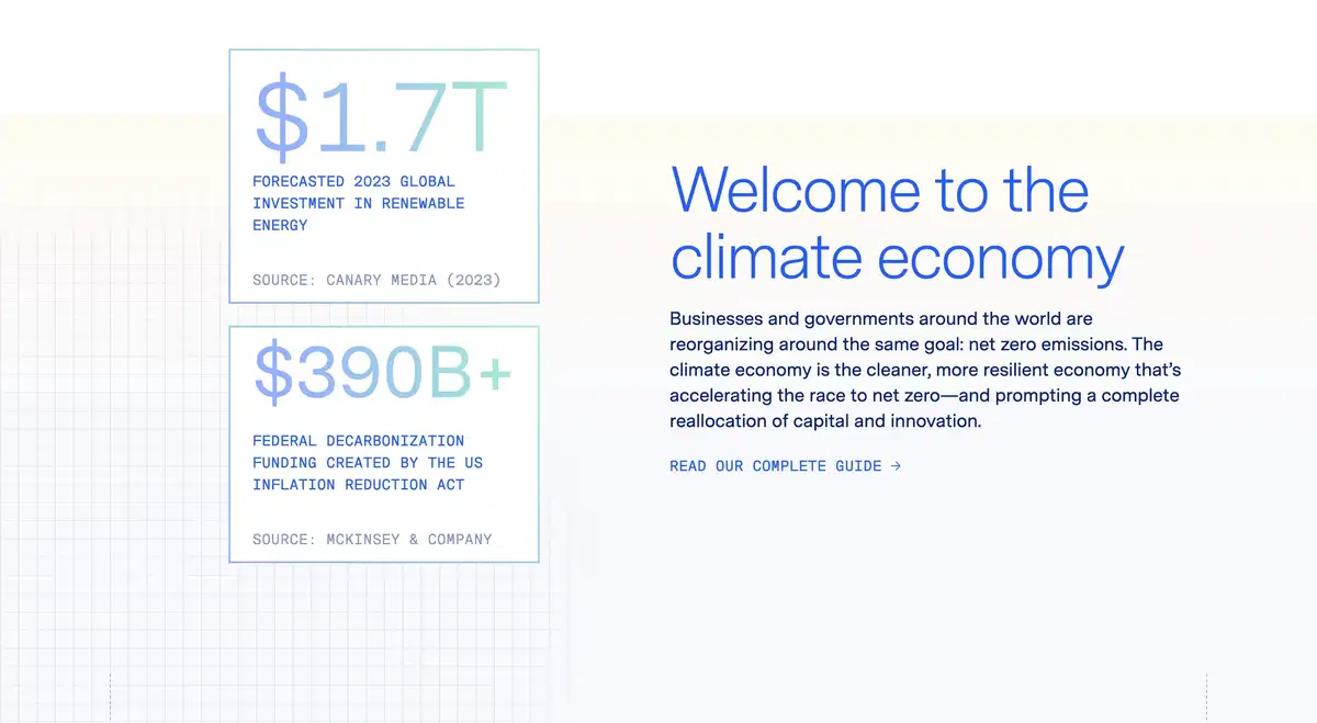 Watershed Home Page Section Climate Economy