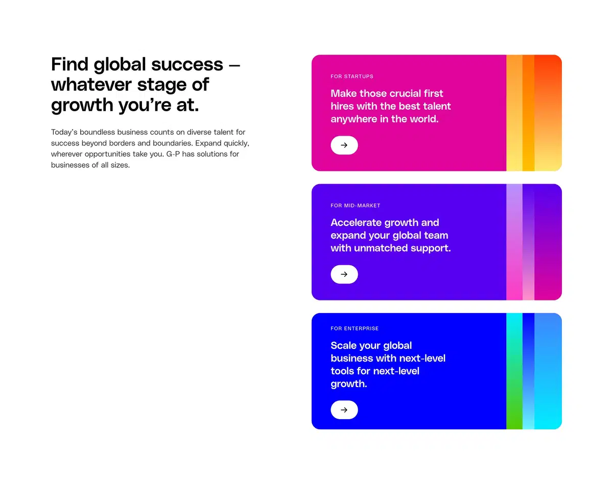 Globalization Partners Solution Page Section Business Sizes