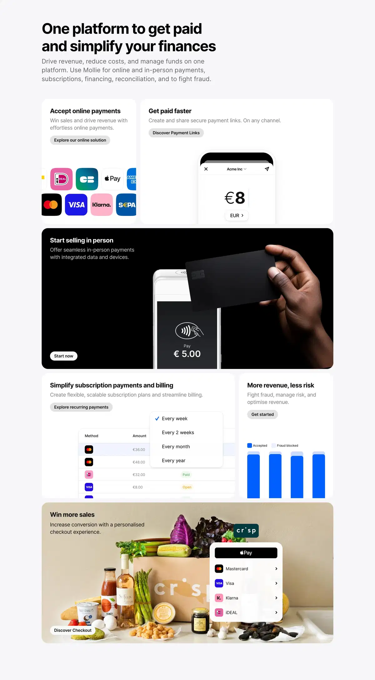 Mollie Home Page Section Features