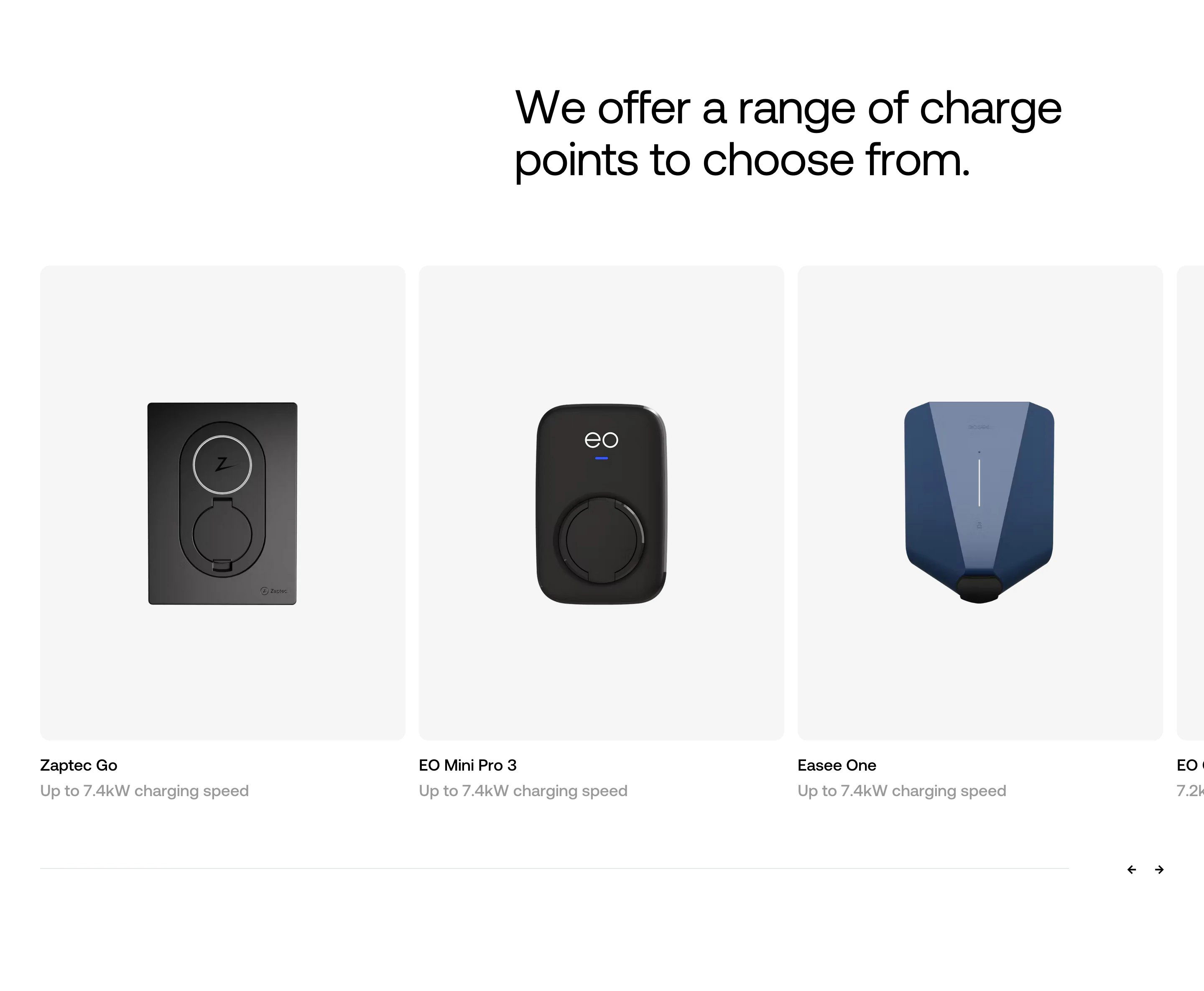 Energy Park Home Page Section Charge Points