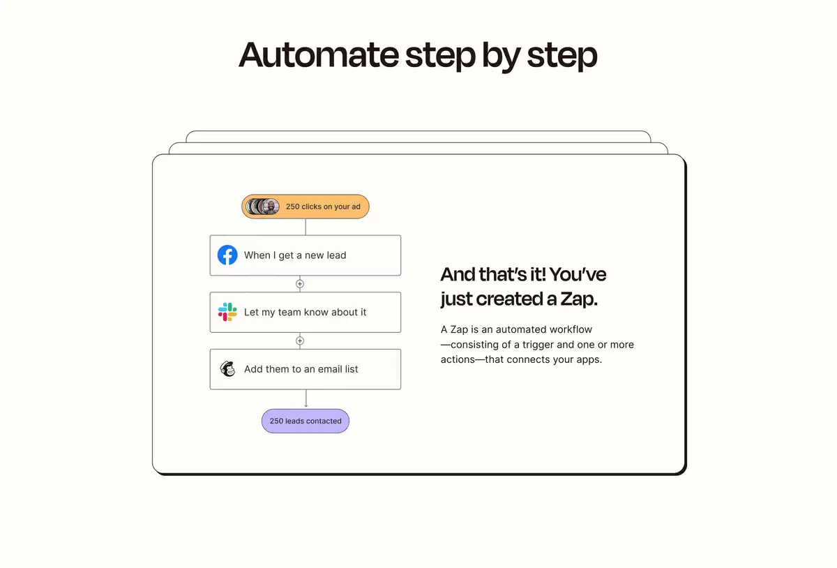 Zapier Product Page Section Automate Steps