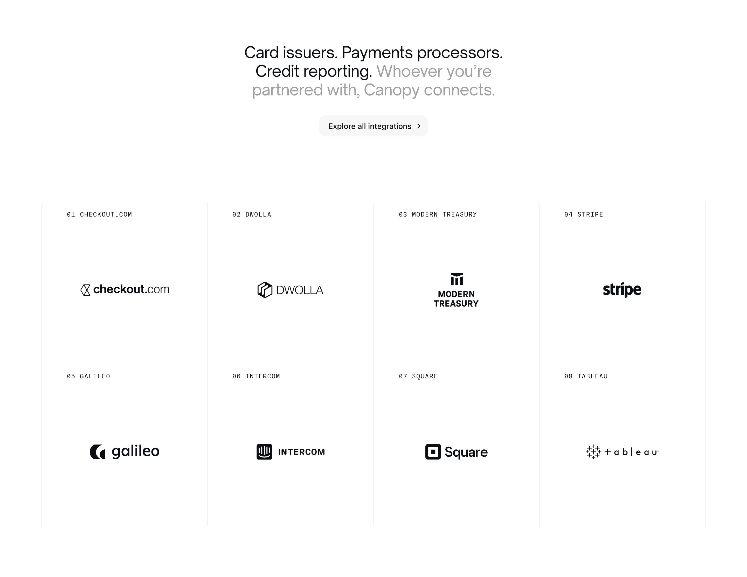 Canopy Home Page Section Integrations