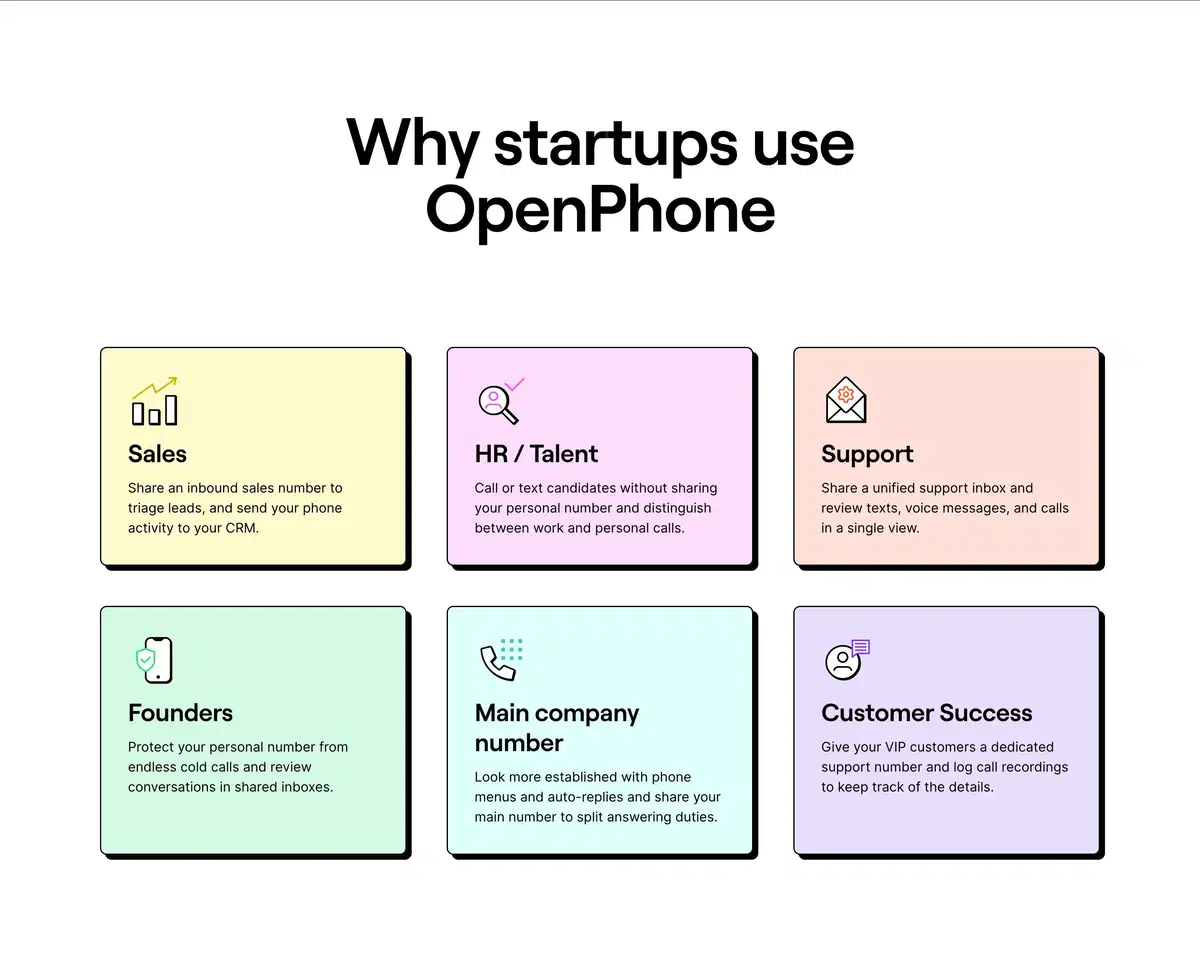 Openphone Home Page Section Benefits
