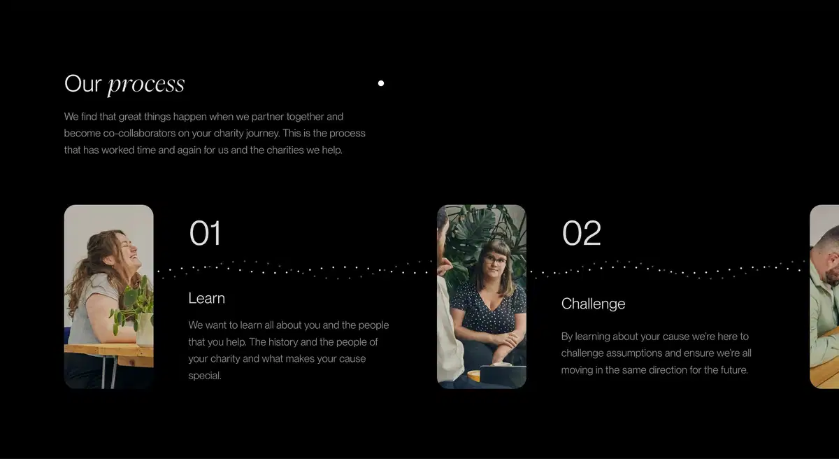 Few and Far About Page Section Our Process