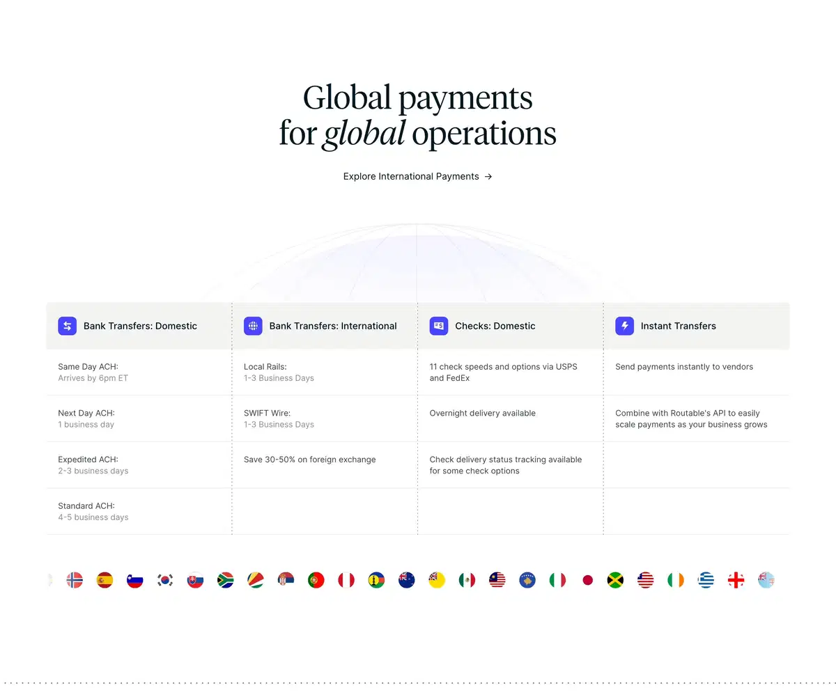 Routable Payment Page Section Global Payment